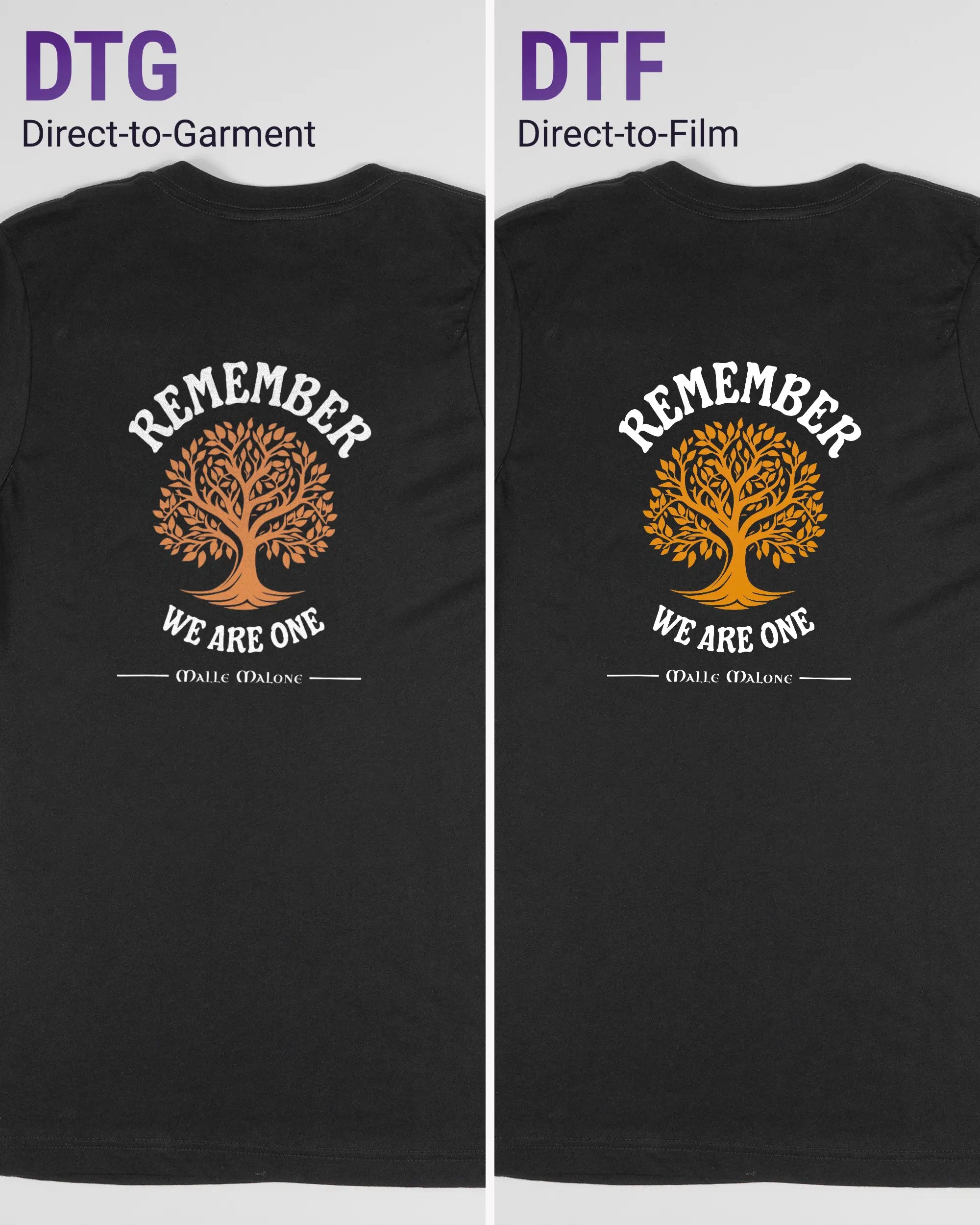 Vergleich der Rückseiten des Basic Unisex T-Shirt Light von Maondo mit dem Design We are one in der Farbe Black und in der Größe S links mit dem Direct-to-Garment und rechts mit dem Direct-to-Film Verfahren