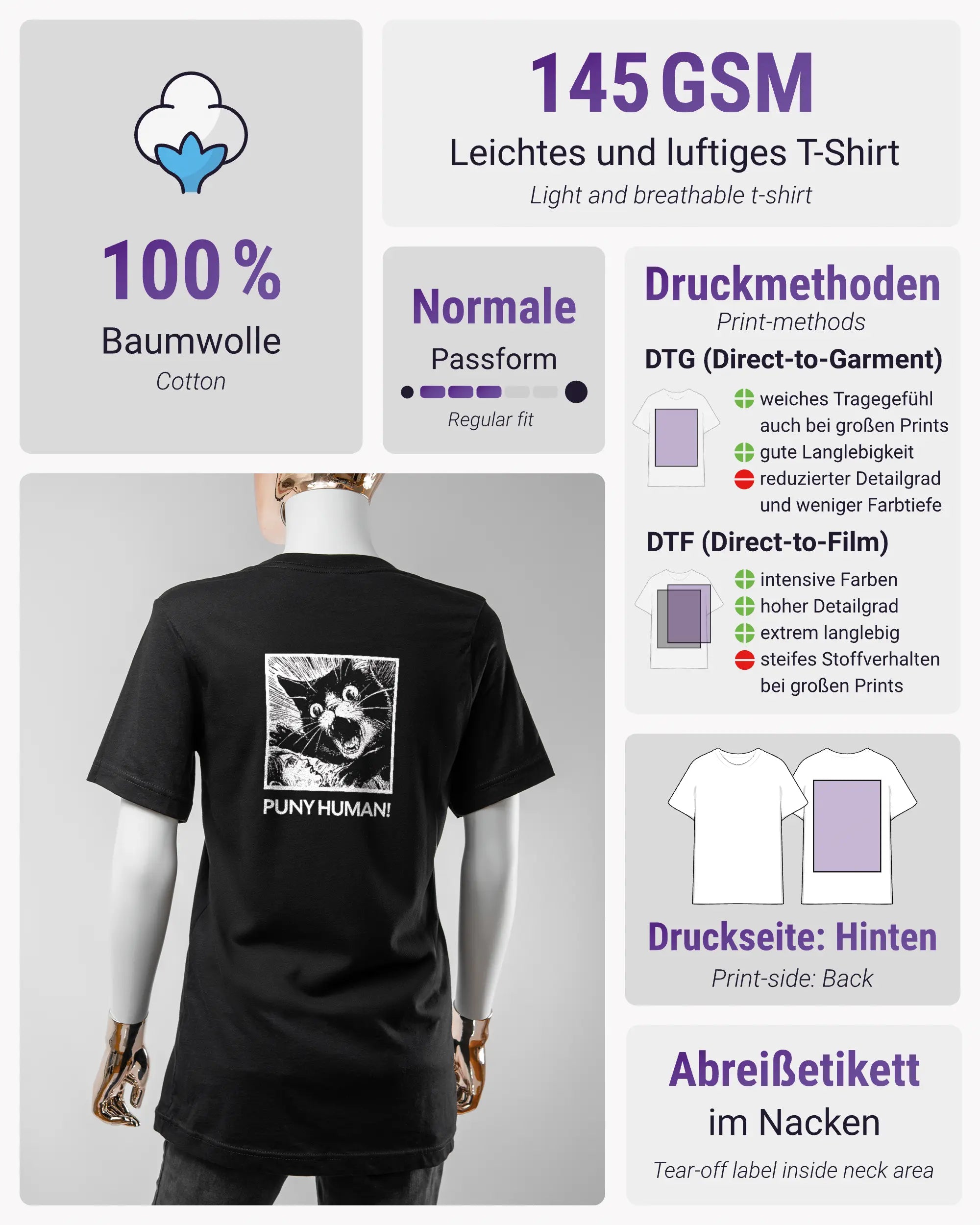 Produktinformationsblatt des Basic Unisex T-Shirt Light von Maondo mit dem Design Puny Human hinten in der Farbe Black und in der Größe S