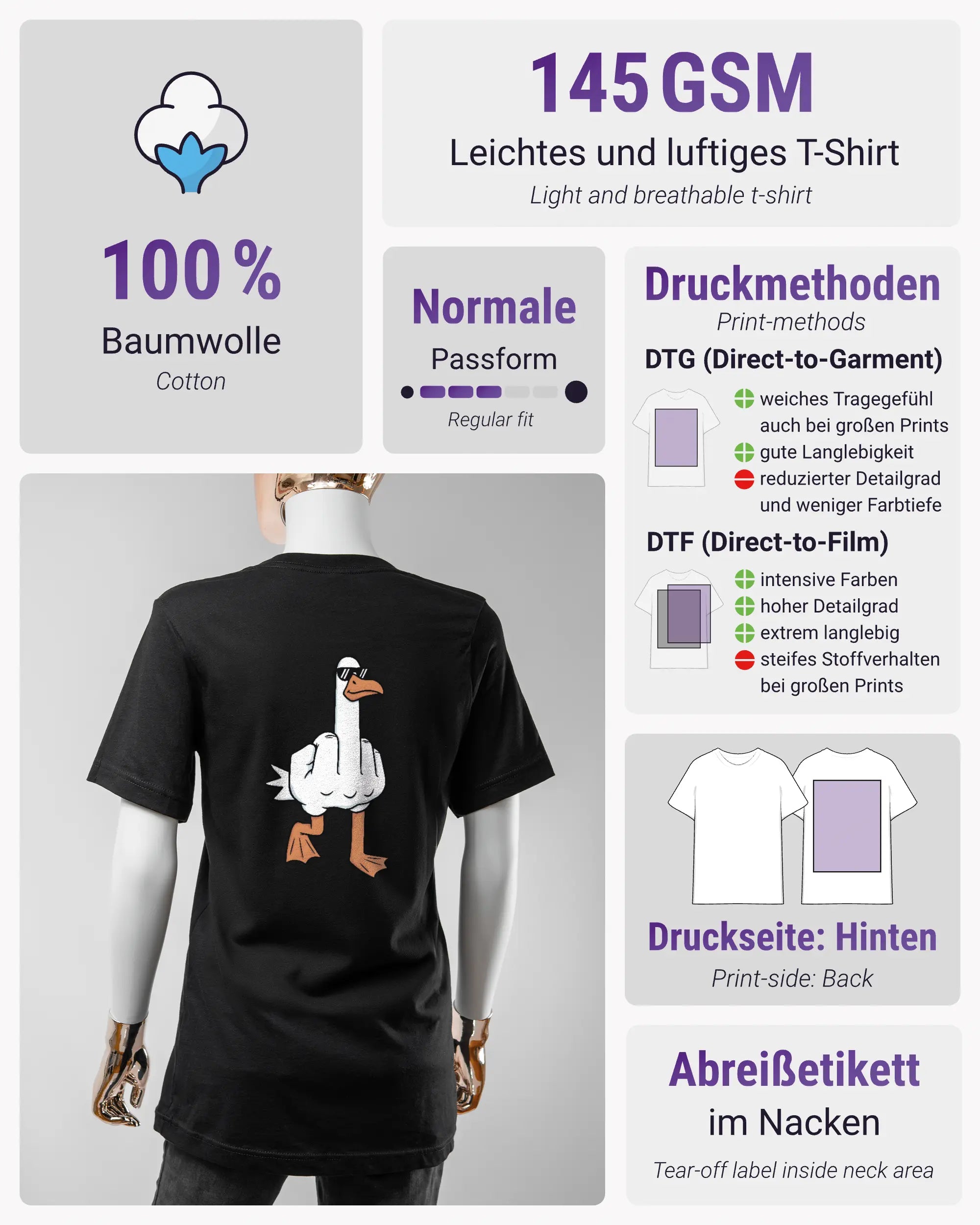 Produktinformationsblatt des Basic Unisex T-Shirt Light von Maondo mit dem Design I give a duck hinten in der Farbe Black und in der Größe S