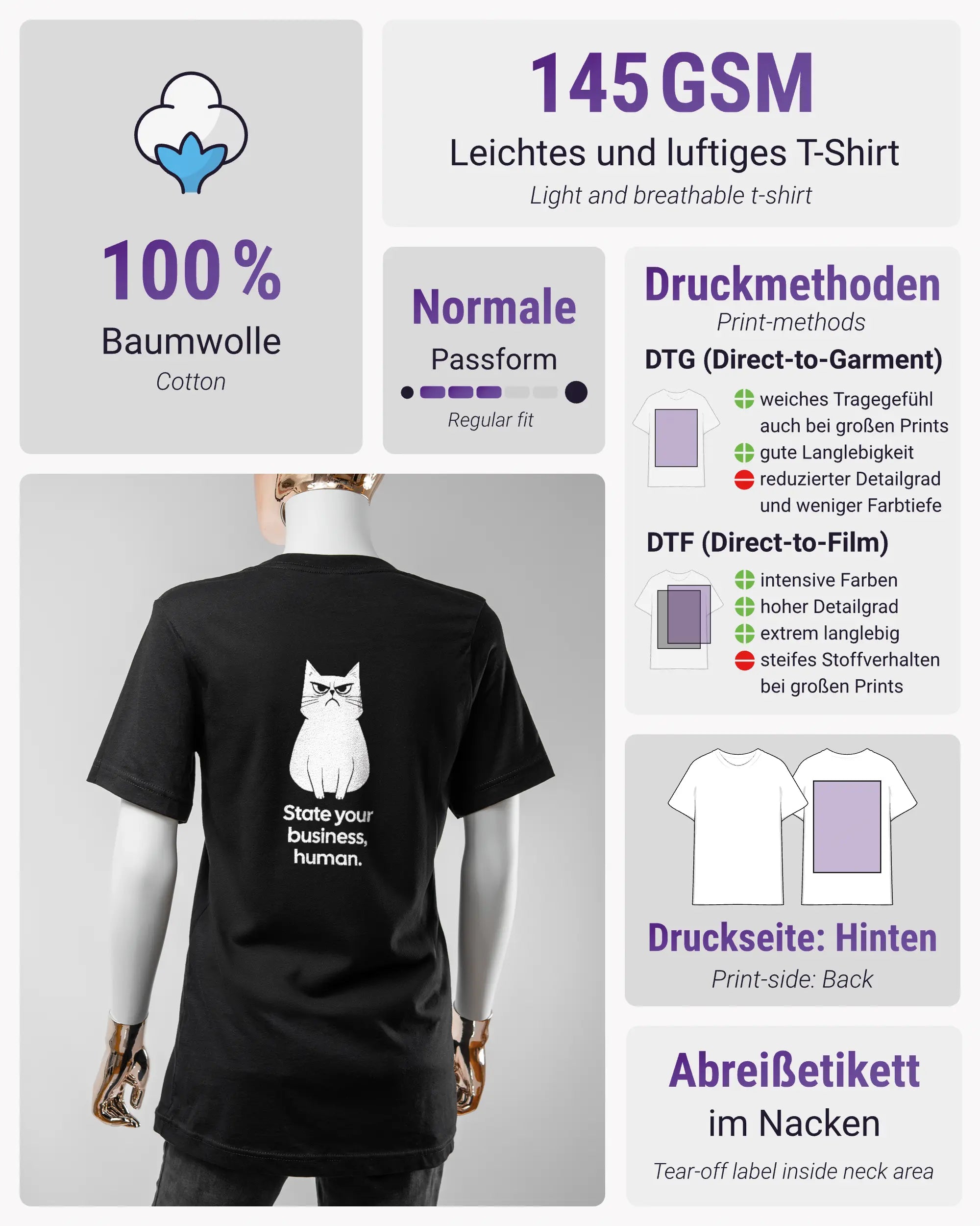 Produktinformationsblatt des Basic Unisex T-Shirt Light von Maondo mit dem Design Grumpy Purr hinten in der Farbe Black und in der Größe S