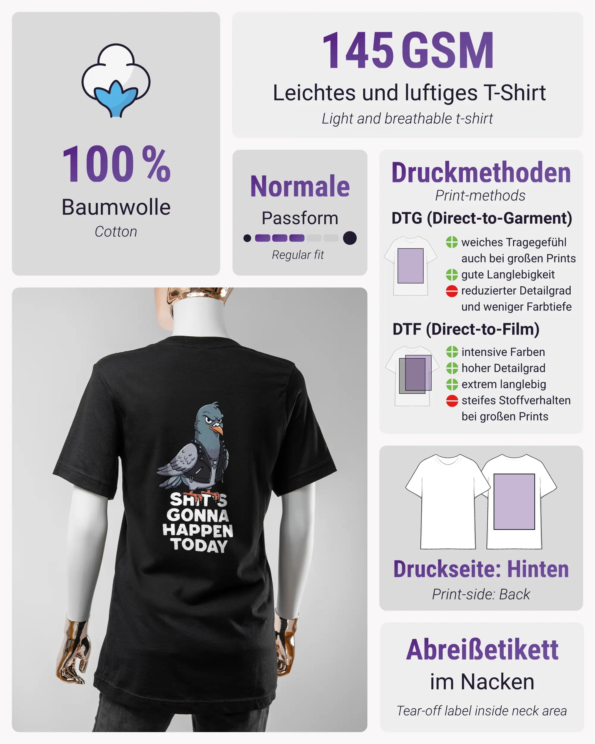 Produktinformationsblatt des Basic Unisex T-Shirt Light von Maondo mit dem Design Pigeon Pun hinten in der Farbe Black und in der Größe S