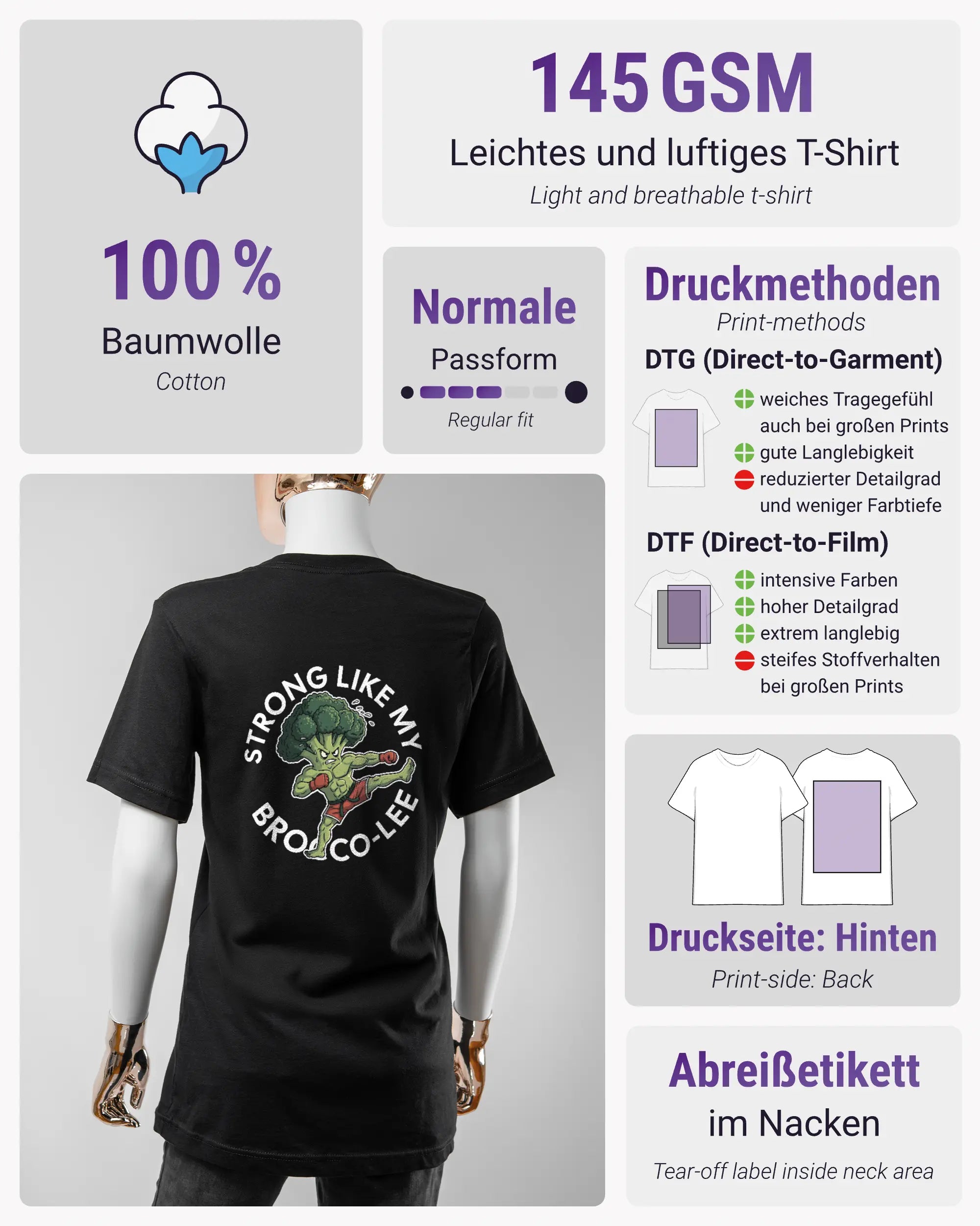 Produktinformationsblatt des Basic Unisex T-Shirt Light von Maondo mit dem Design Brocco-Lee hinten in der Farbe Black und in der Größe S