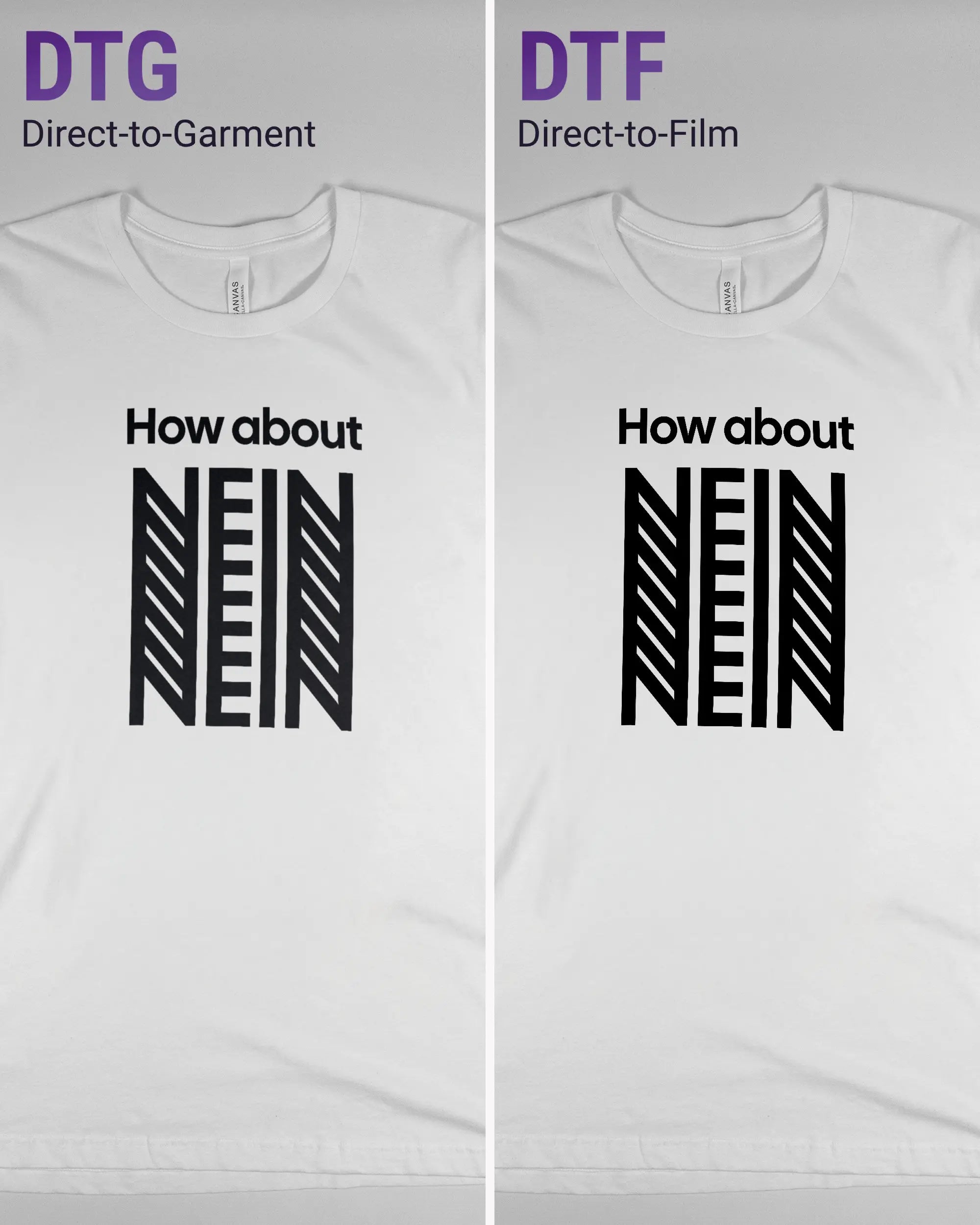 Vergleich der Vorderseiten des Basic Unisex T-Shirt Light von Maondo mit dem Design How about nein in der Farbe White und in der Größe L links mit dem Direct-to-Garment und rechts mit dem Direct-to-Film Verfahren