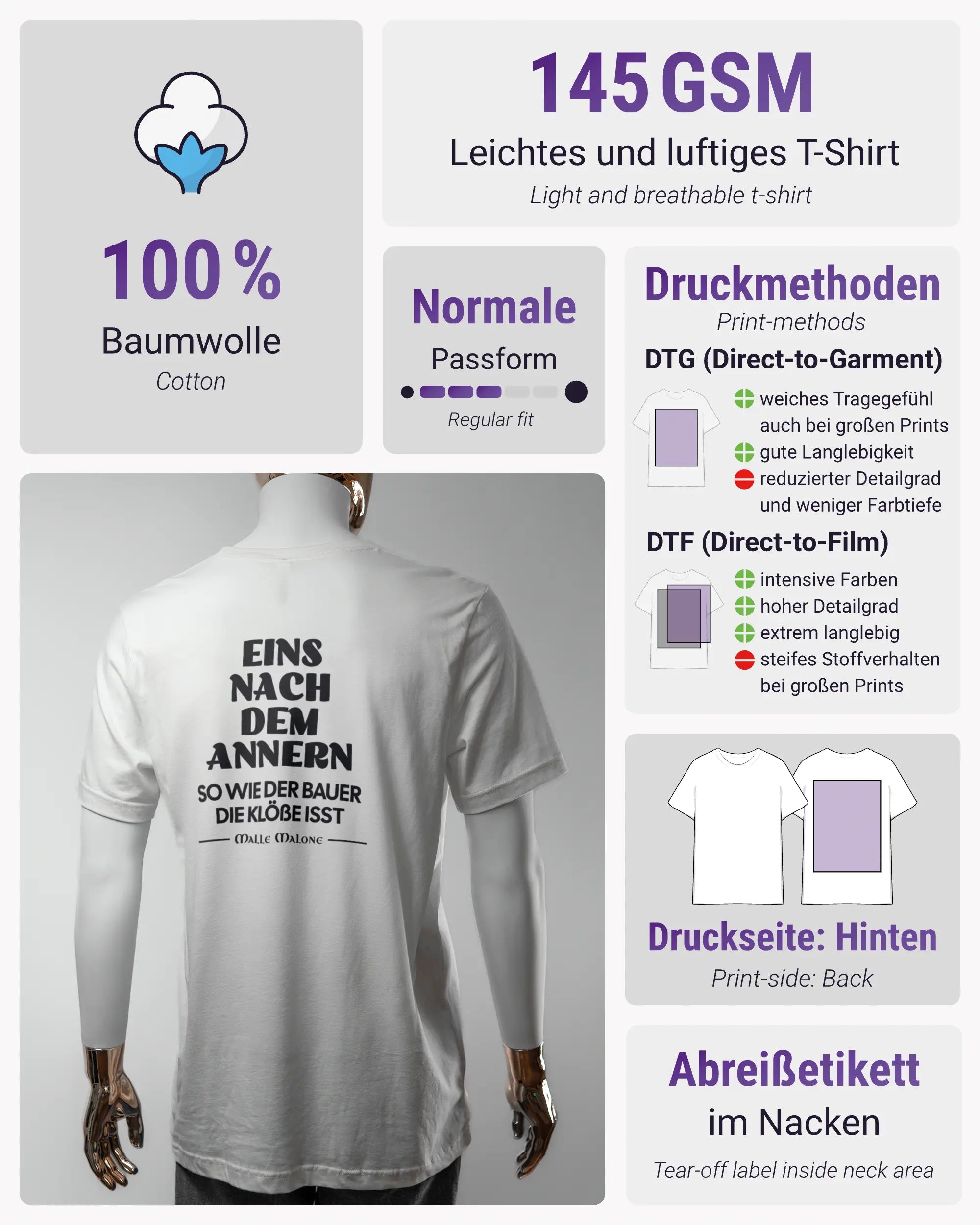 Produktinformationsblatt des Basic Unisex T-Shirt Light von Maondo mit dem Design Eins nach dem Annern hinten in der Farbe White und in der Größe L