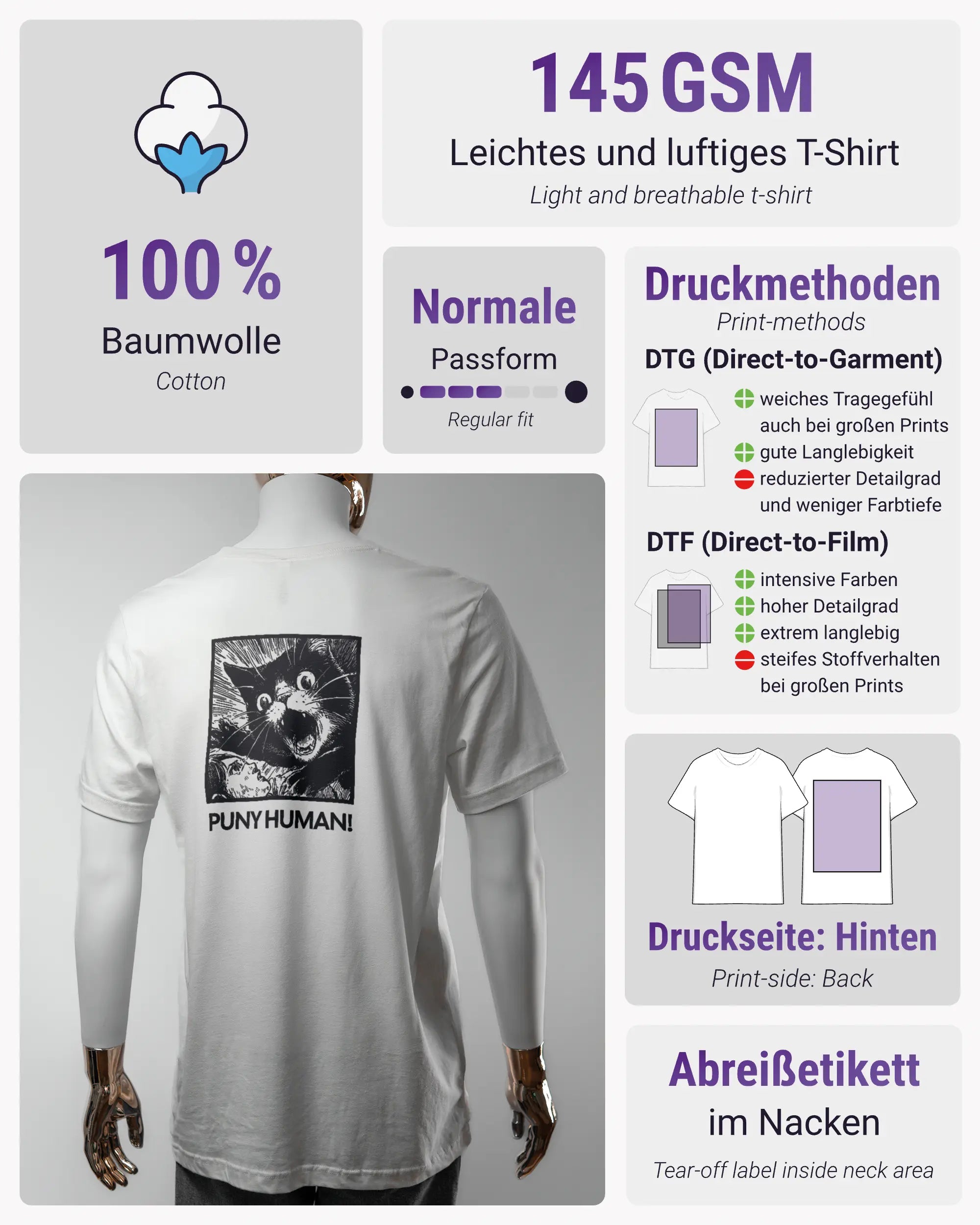 Produktinformationsblatt des Basic Unisex T-Shirt Light von Maondo mit dem Design Puny Human hinten in der Farbe White und in der Größe L