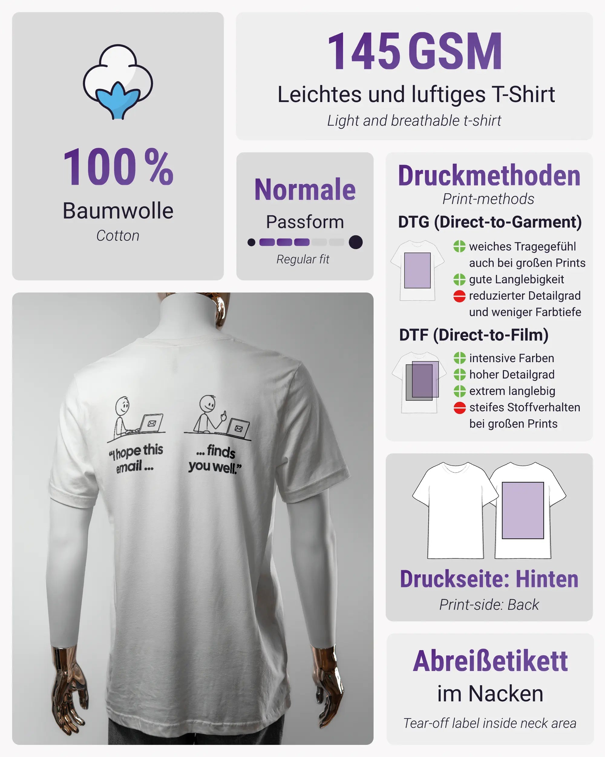 Produktinformationsblatt des Basic Unisex T-Shirt Light von Maondo mit dem Design Found me not well hinten in der Farbe White und in der Größe L