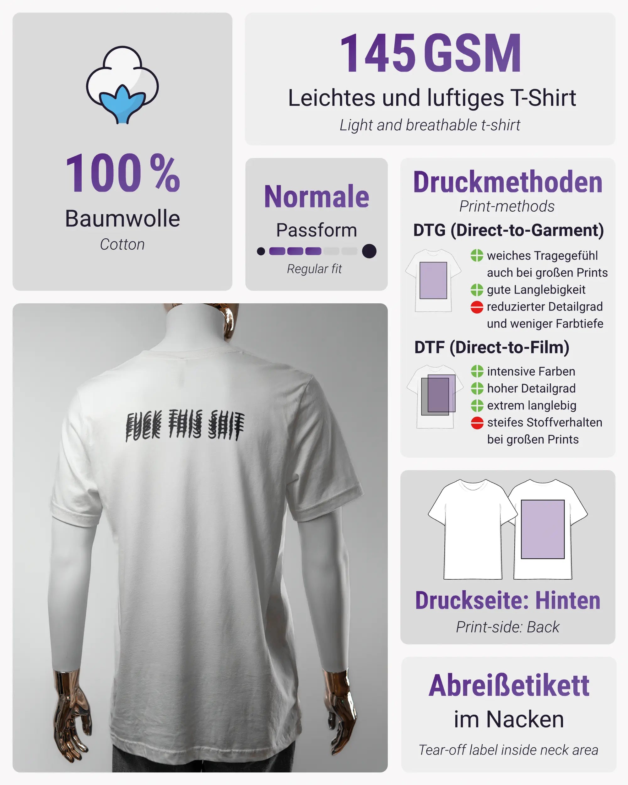 Produktinformationsblatt des Basic Unisex T-Shirt Light von Maondo mit dem Design Hidden Message hinten in der Farbe White und in der Größe L