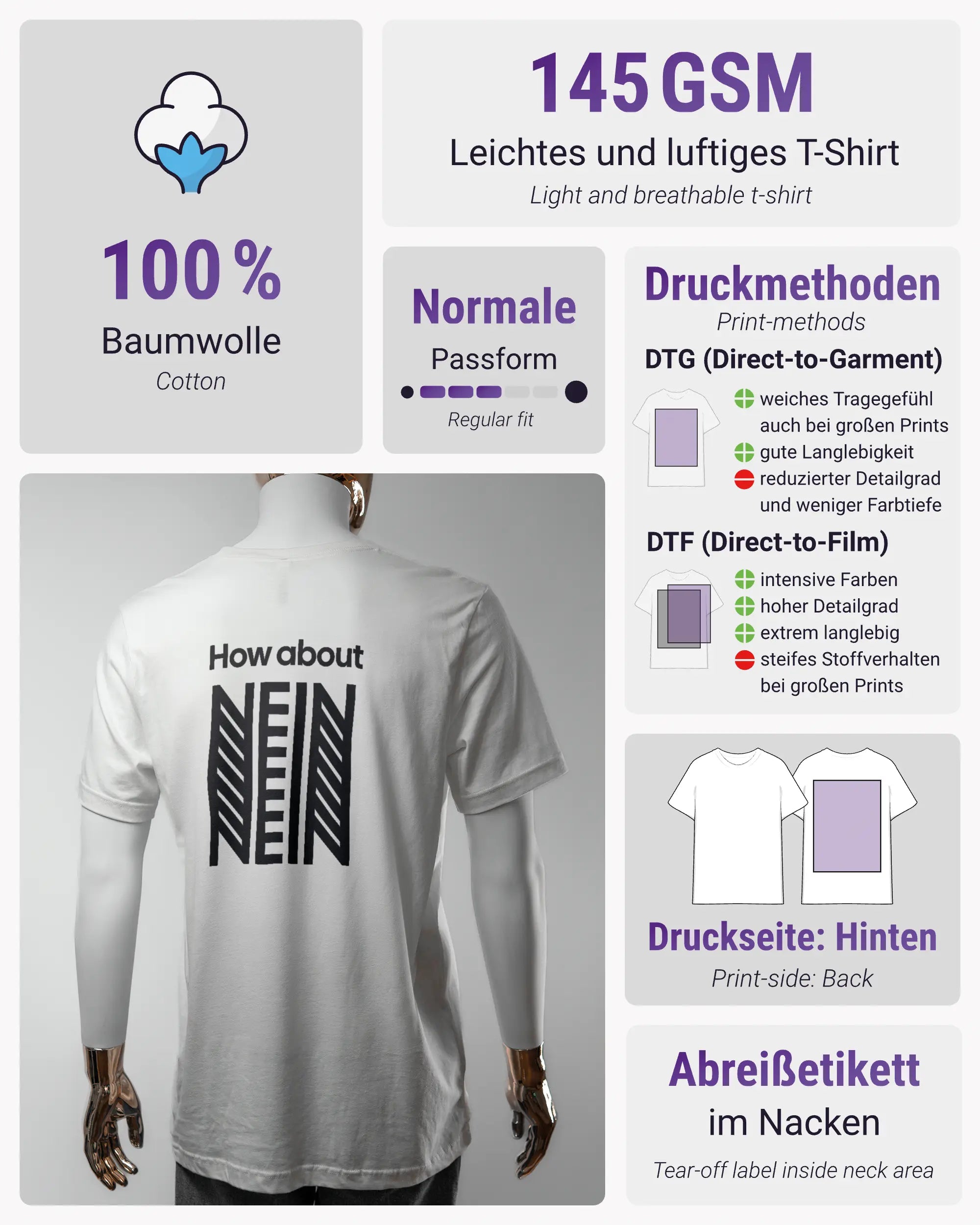 Produktinformationsblatt des Basic Unisex T-Shirt Light von Maondo mit dem Design How about nein hinten in der Farbe White und in der Größe L