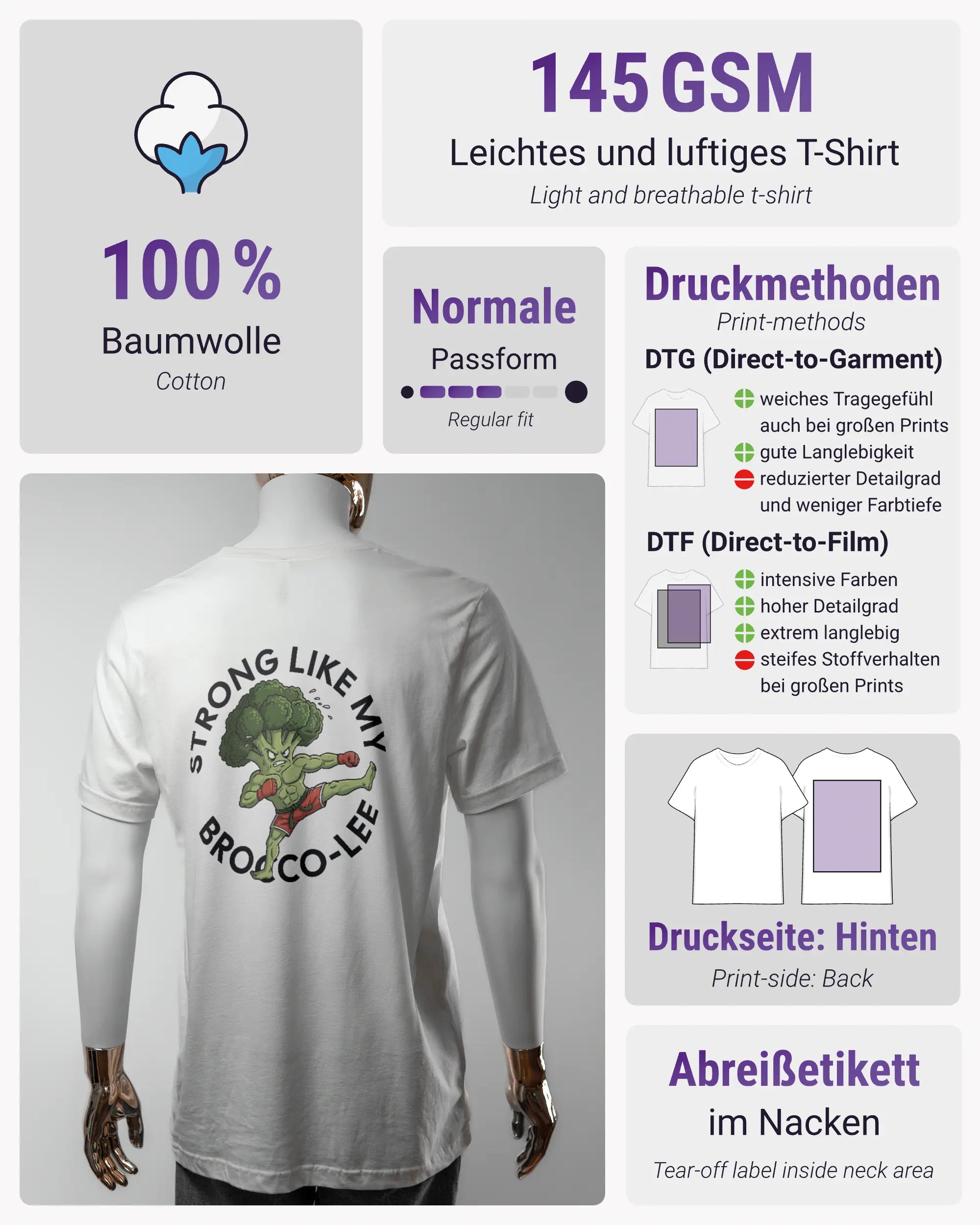 Produktinformationsblatt des Basic Unisex T-Shirt Light von Maondo mit dem Design Brocco-Lee hinten in der Farbe White und in der Größe L