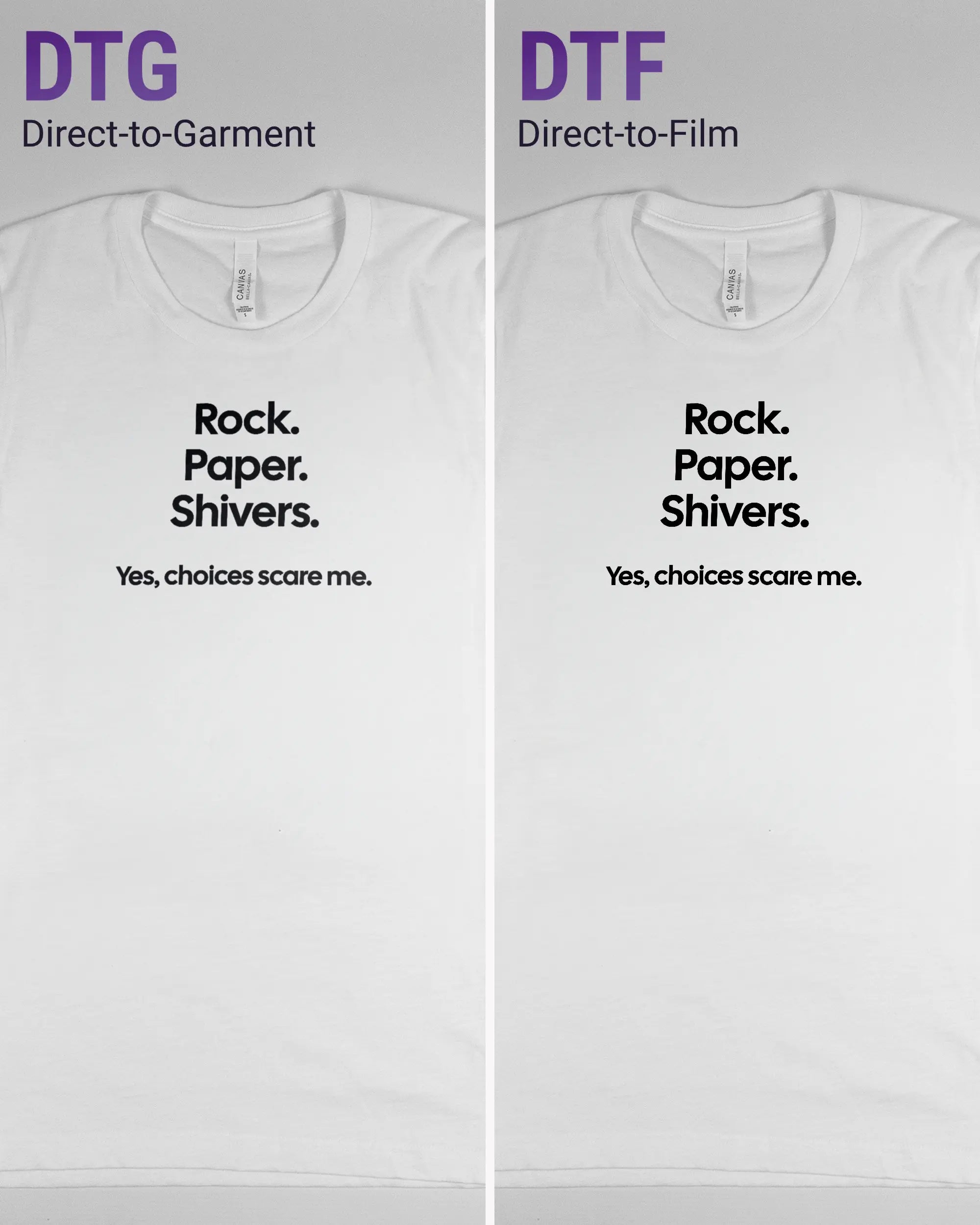 Vergleich der Vorderseiten des Basic Unisex T-Shirt Light von Maondo mit dem Design Rock Paper Shivers in der Farbe White und in der Größe S links mit dem Direct-to-Garment und rechts mit dem Direct-to-Film Verfahren