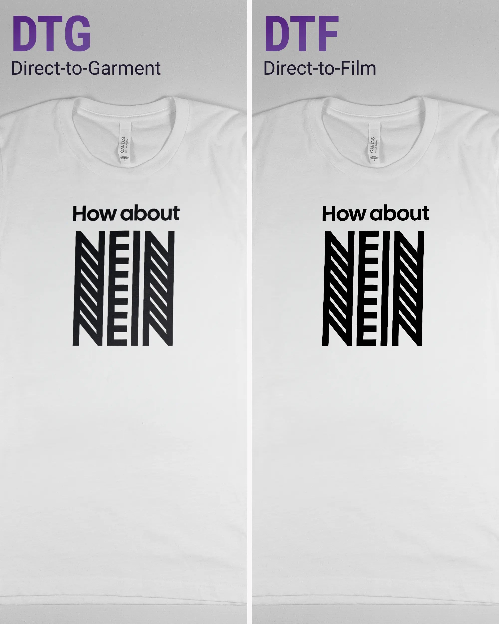 Vergleich der Vorderseiten des Basic Unisex T-Shirt Light von Maondo mit dem Design How about nein in der Farbe White und in der Größe S links mit dem Direct-to-Garment und rechts mit dem Direct-to-Film Verfahren
