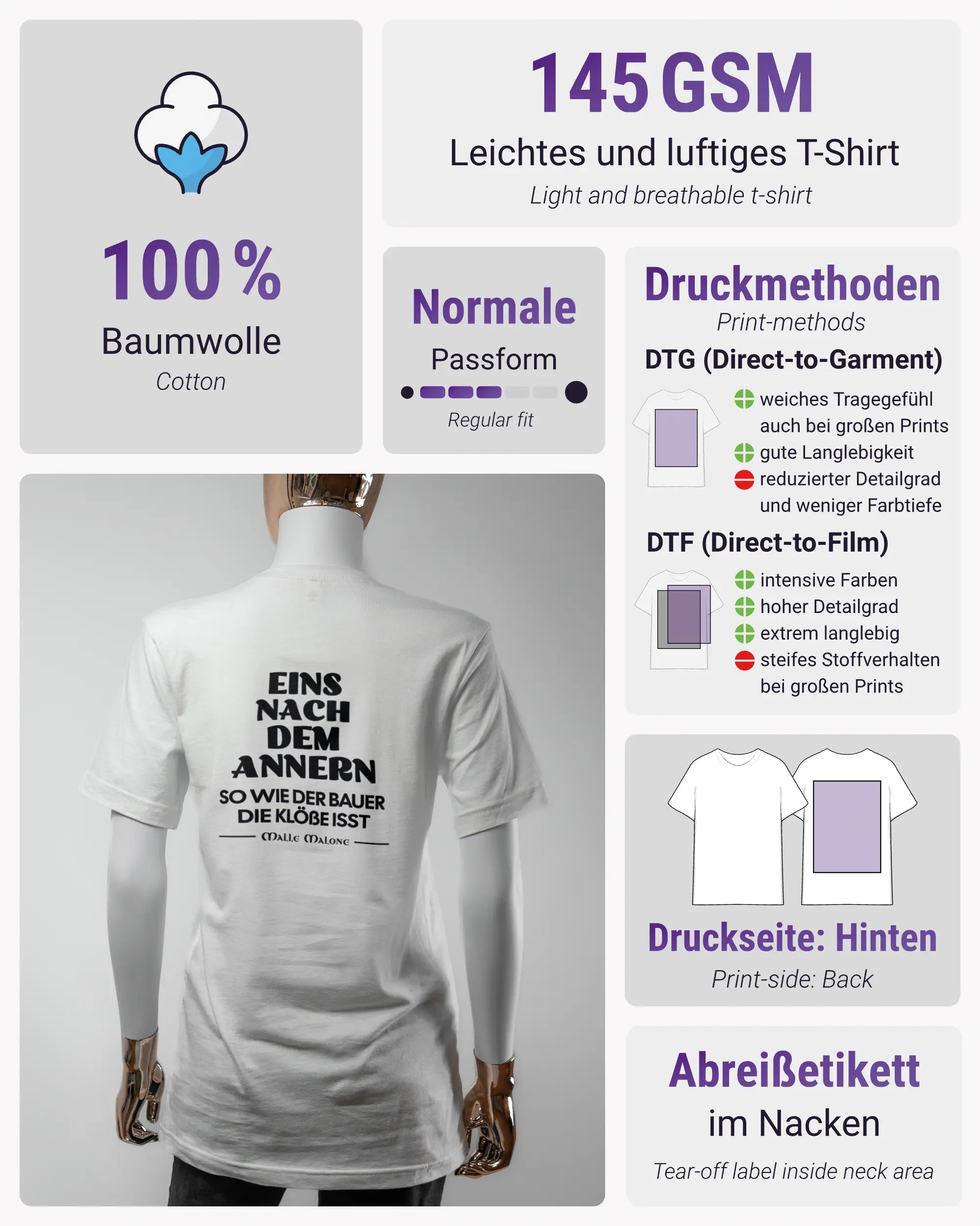 Produktinformationsblatt des Basic Unisex T-Shirt Light von Maondo mit dem Design Eins nach dem Annern hinten in der Farbe White und in der Größe S