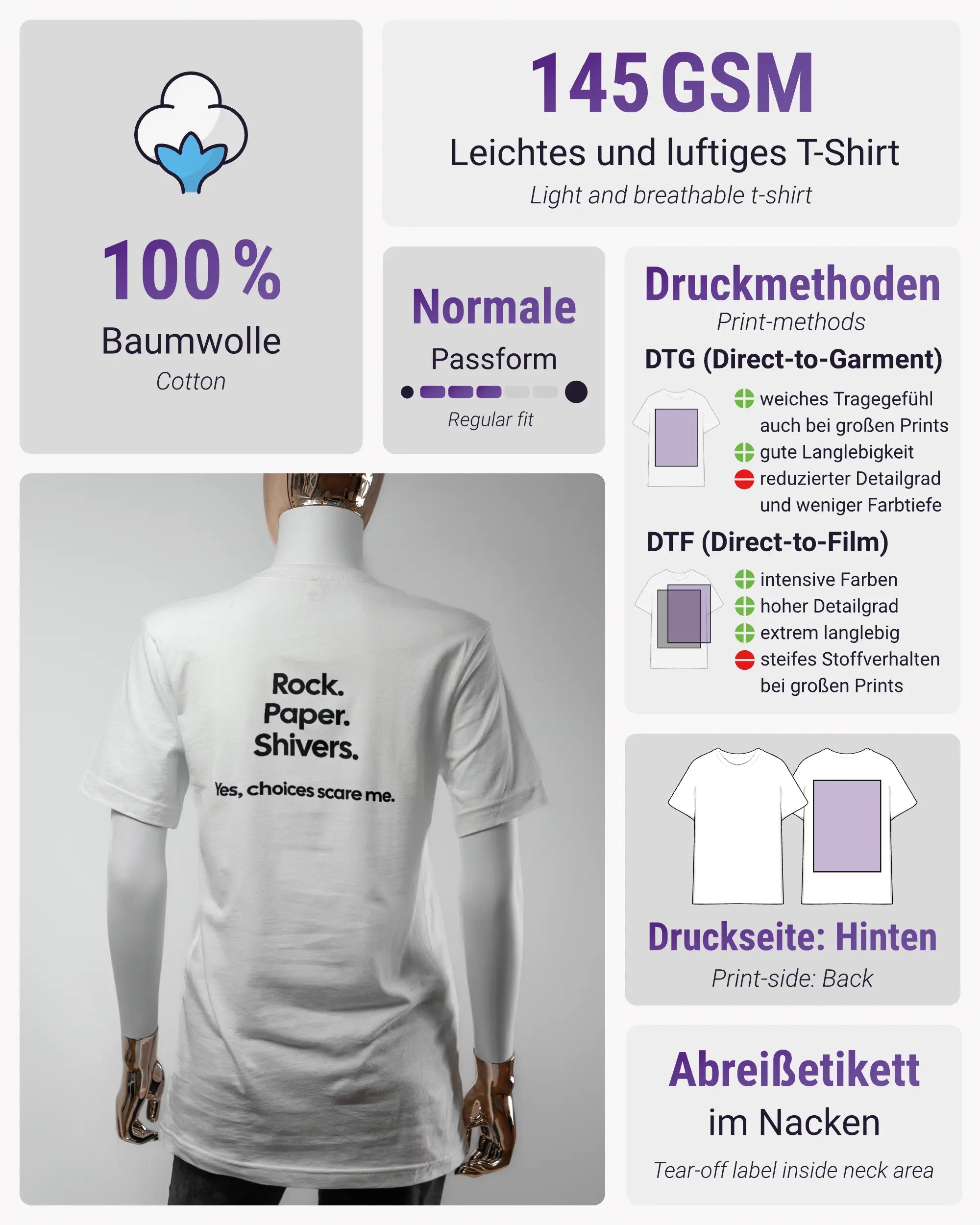 Produktinformationsblatt des Basic Unisex T-Shirt Light von Maondo mit dem Design Rock Paper Shivers hinten in der Farbe White und in der Größe S