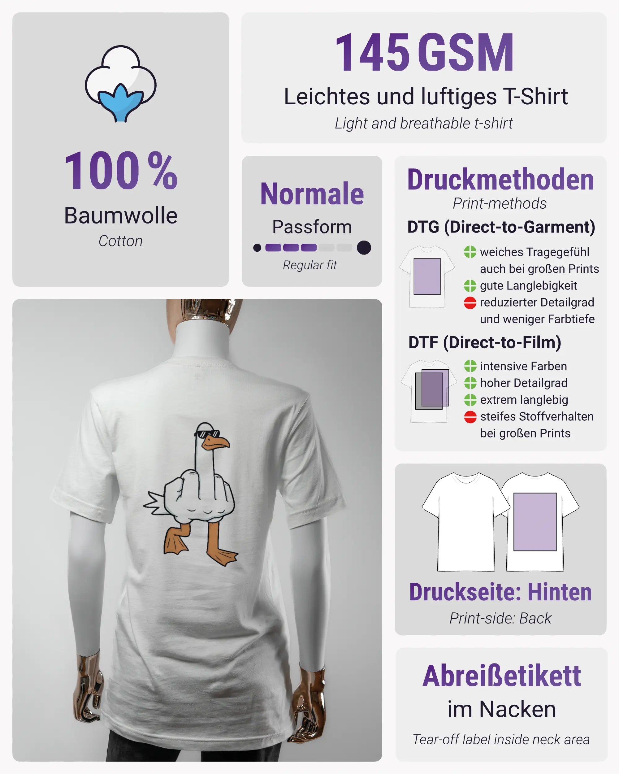 Produktinformationsblatt des Basic Unisex T-Shirt Light von Maondo mit dem Design I give a duck hinten in der Farbe White und in der Größe S