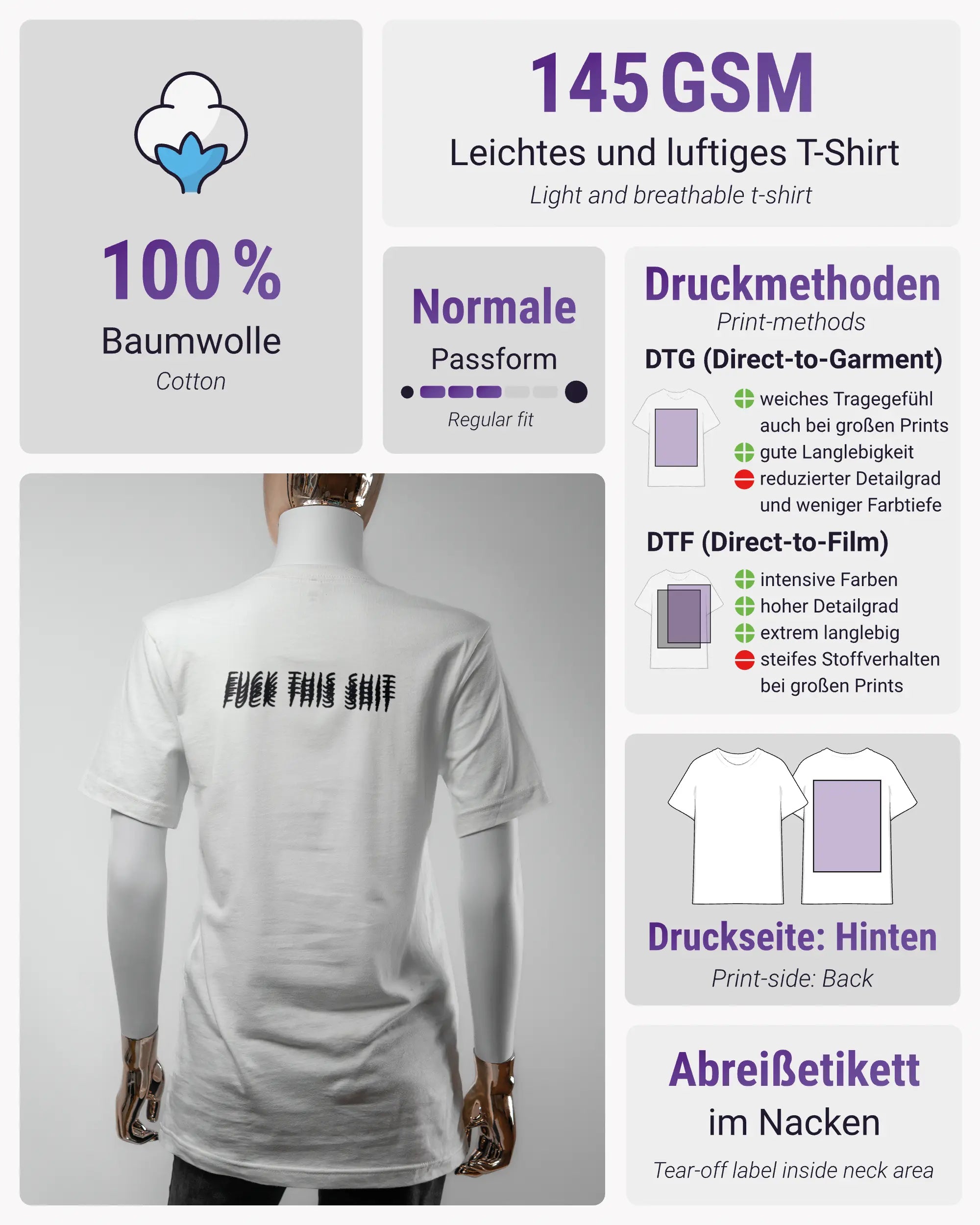 Produktinformationsblatt des Basic Unisex T-Shirt Light von Maondo mit dem Design Hidden Message hinten in der Farbe White und in der Größe S
