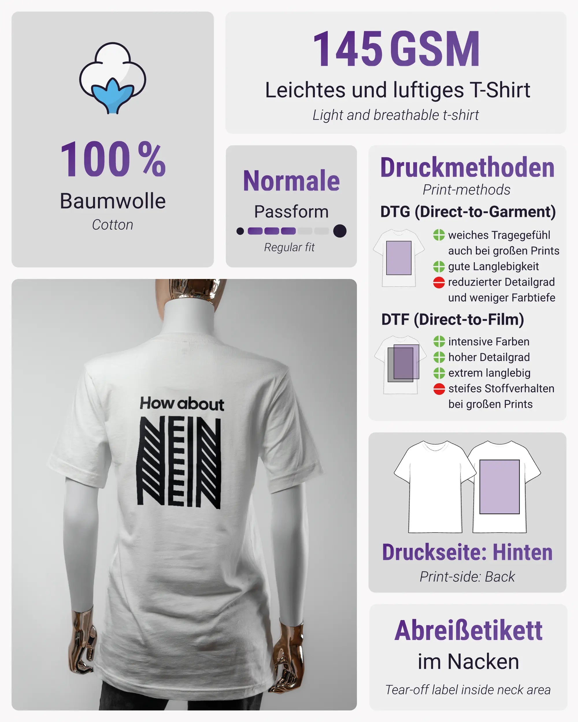 Produktinformationsblatt des Basic Unisex T-Shirt Light von Maondo mit dem Design How about nein hinten in der Farbe White und in der Größe S