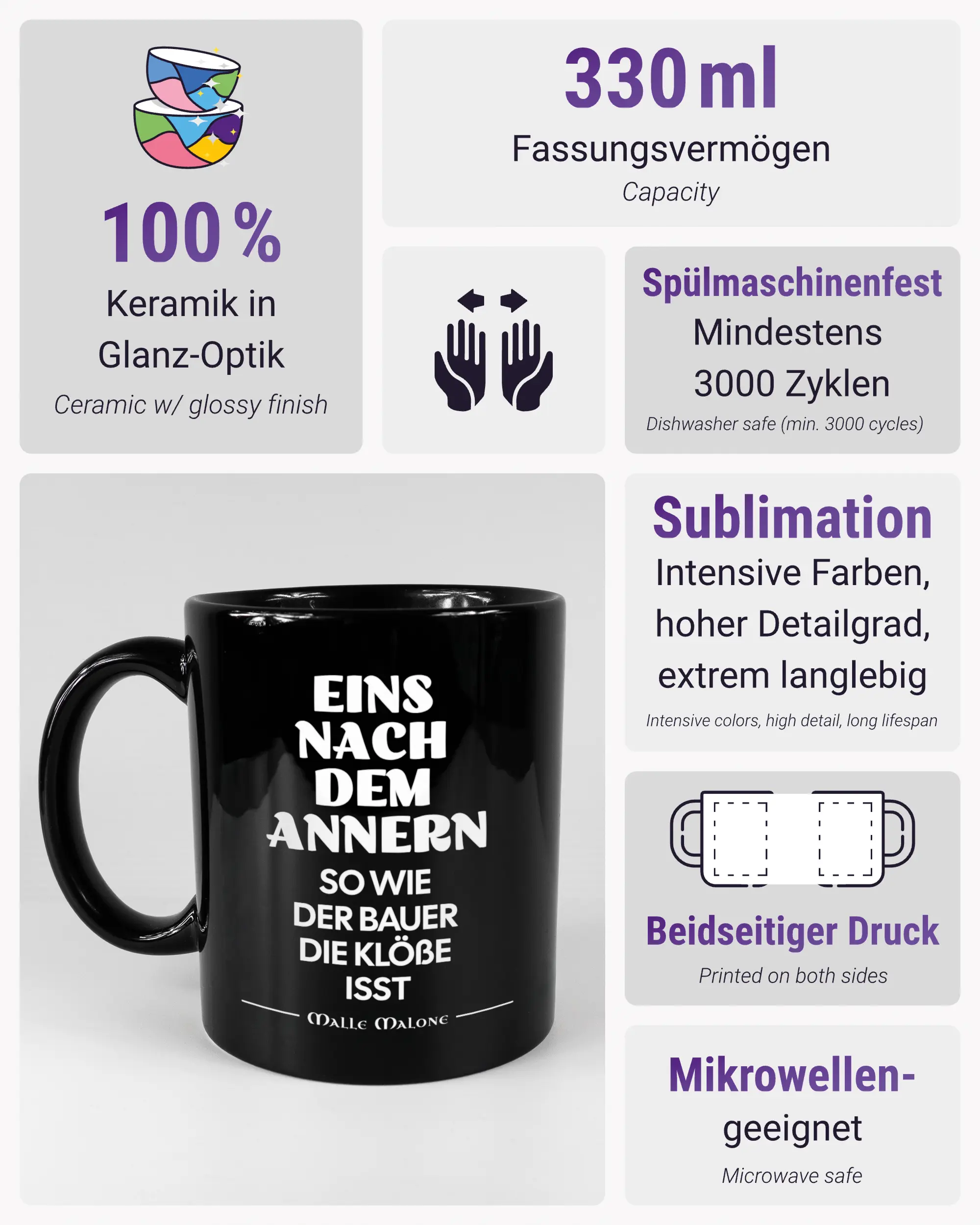 Produktinformationsblatt der beidseitig bedruckten Keramiktasse von Maondo mit dem Design Eins nach dem Annern in der Farbe Black