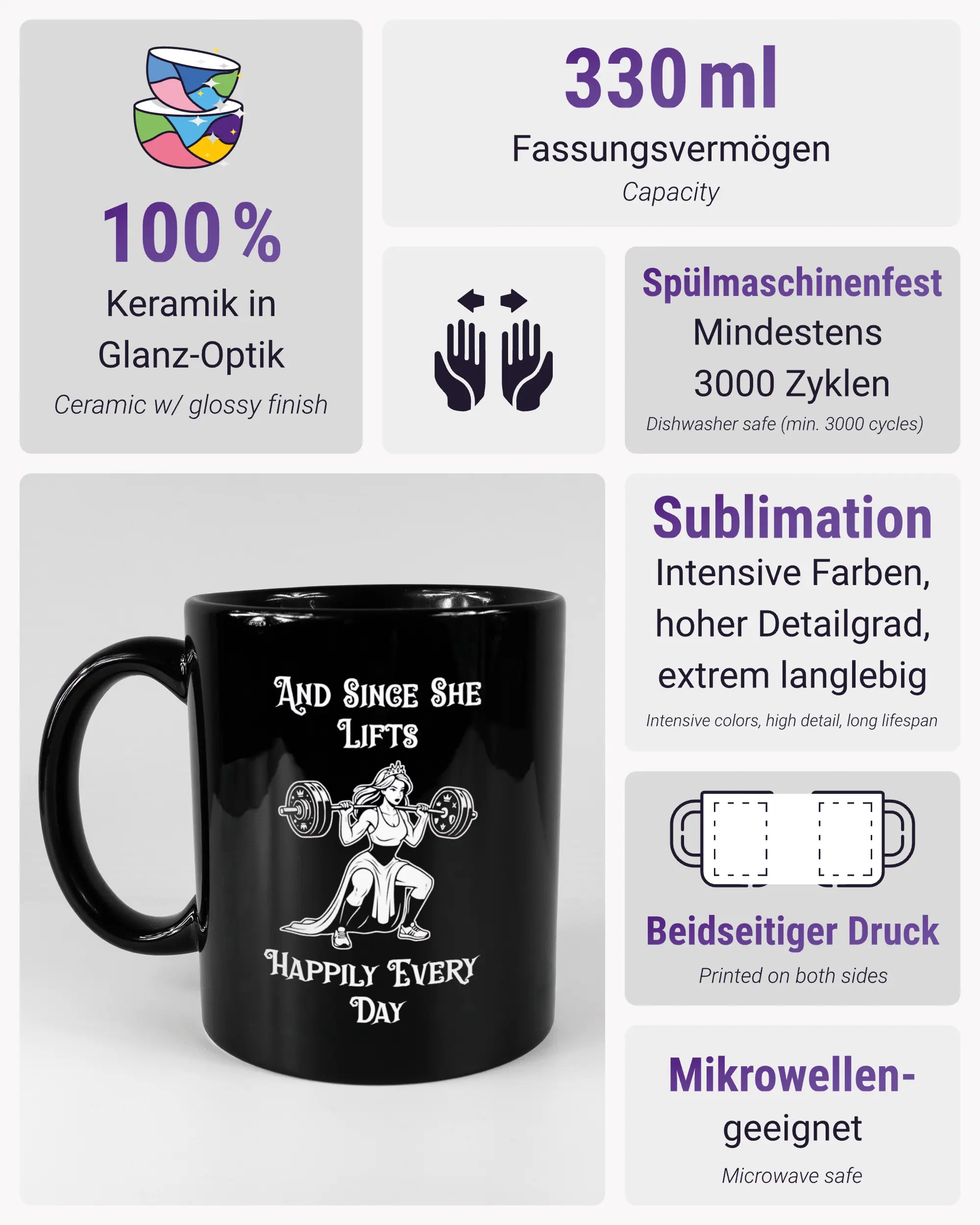 Produktinformationsblatt der beidseitig bedruckten Keramiktasse von Maondo mit dem Design Princess Lift in der Farbe Black