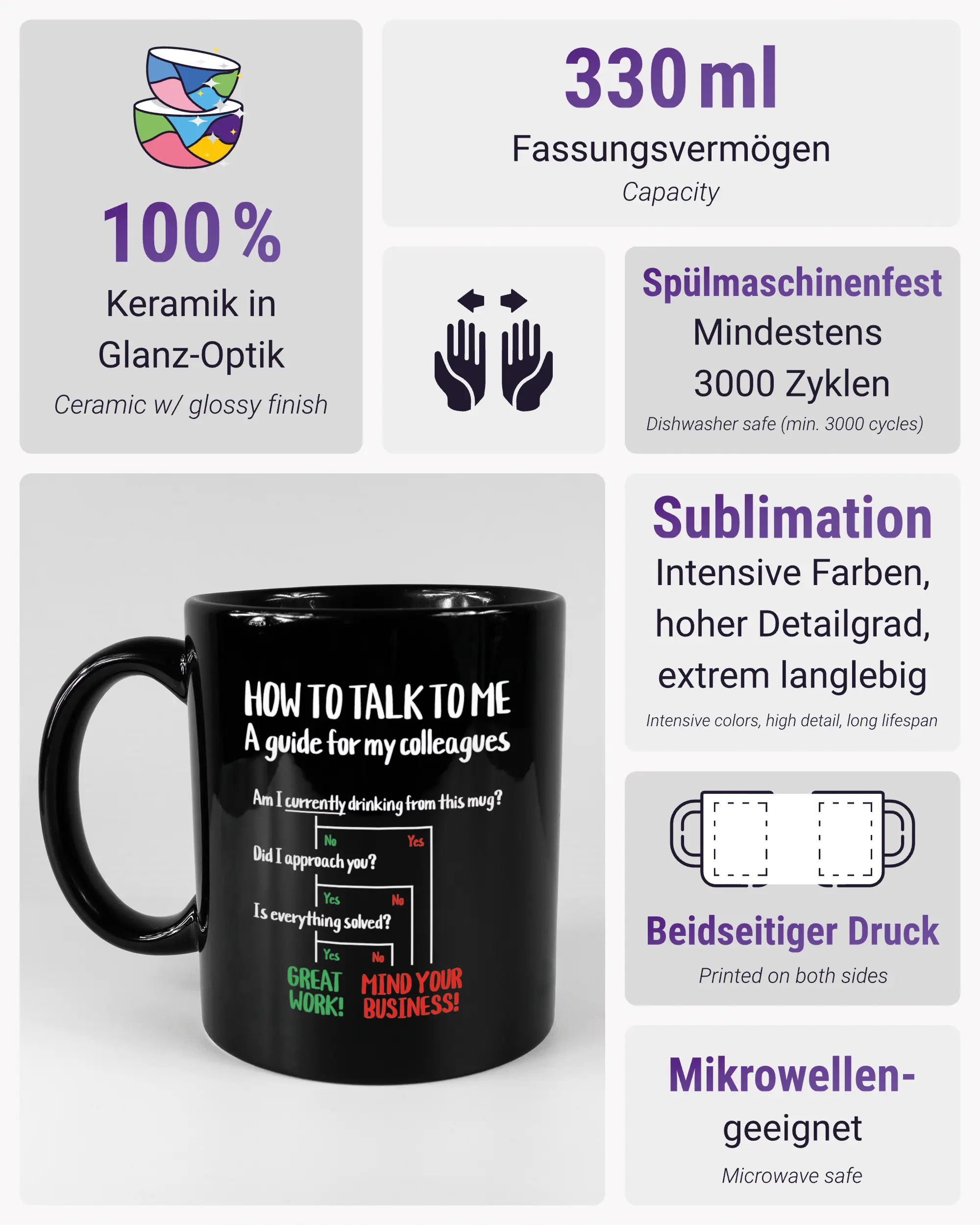 Produktinformationsblatt der beidseitig bedruckten Keramiktasse von Maondo mit dem Design Colleagues Guide in der Farbe Black