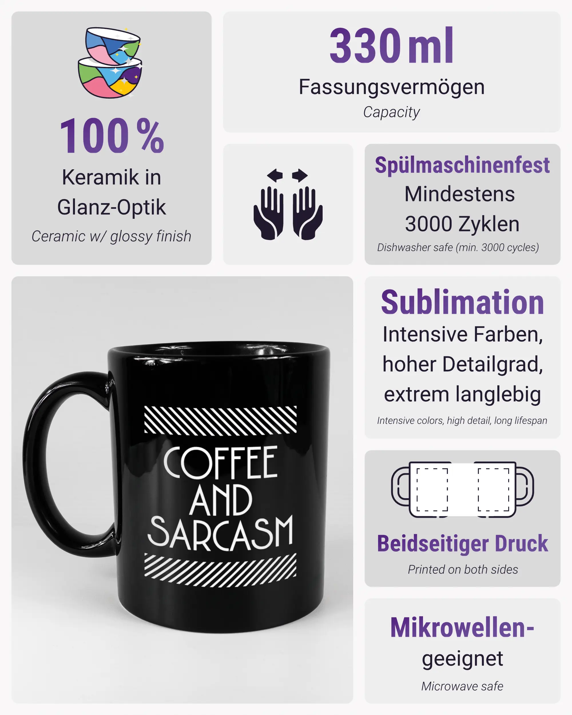 Produktinformationsblatt der beidseitig bedruckten Keramiktasse von Maondo mit dem Design Sarcastic Cup in der Farbe Black