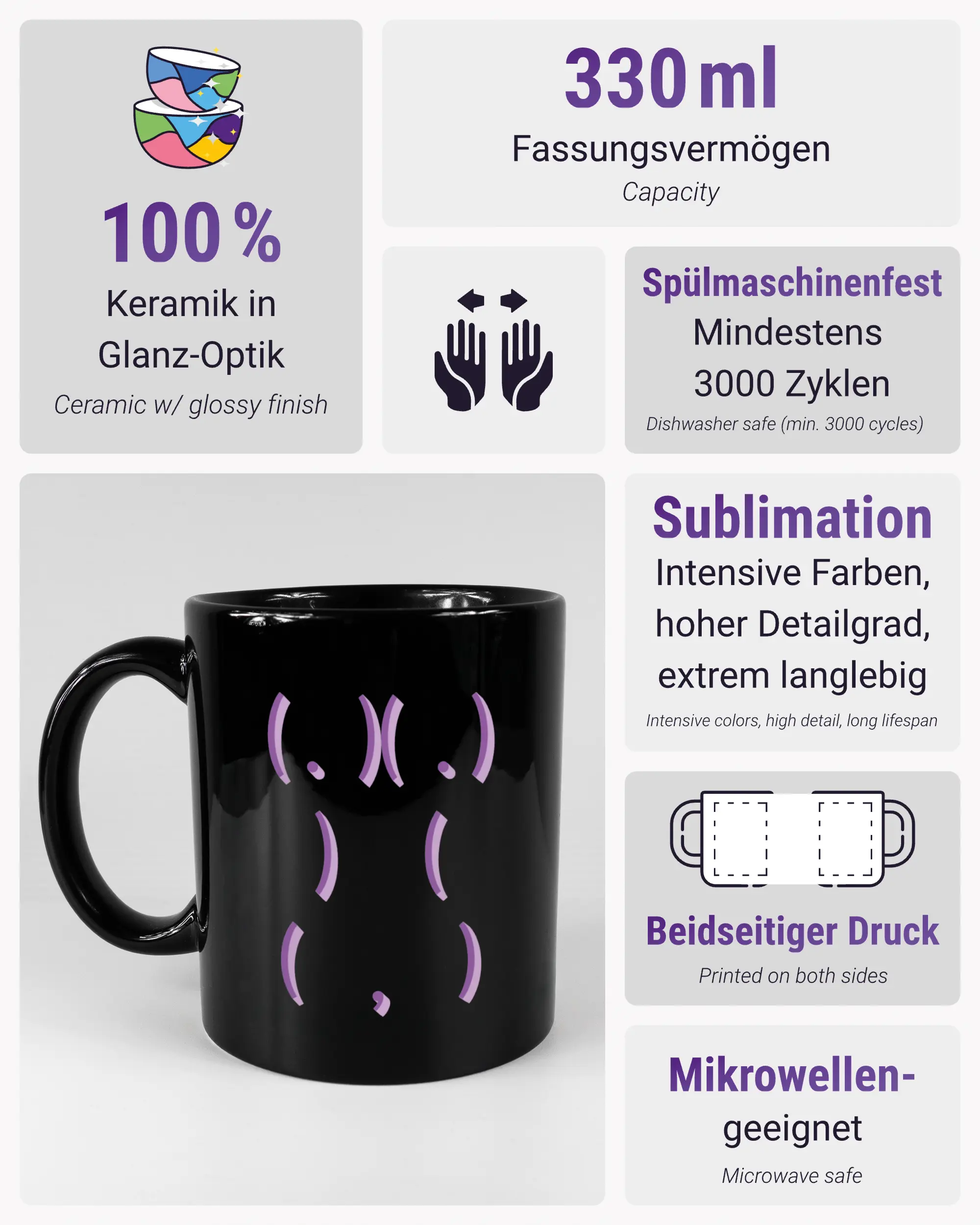 Produktinformationsblatt der beidseitig bedruckten Keramiktasse von Maondo mit dem Design Body Language in der Farbe Black