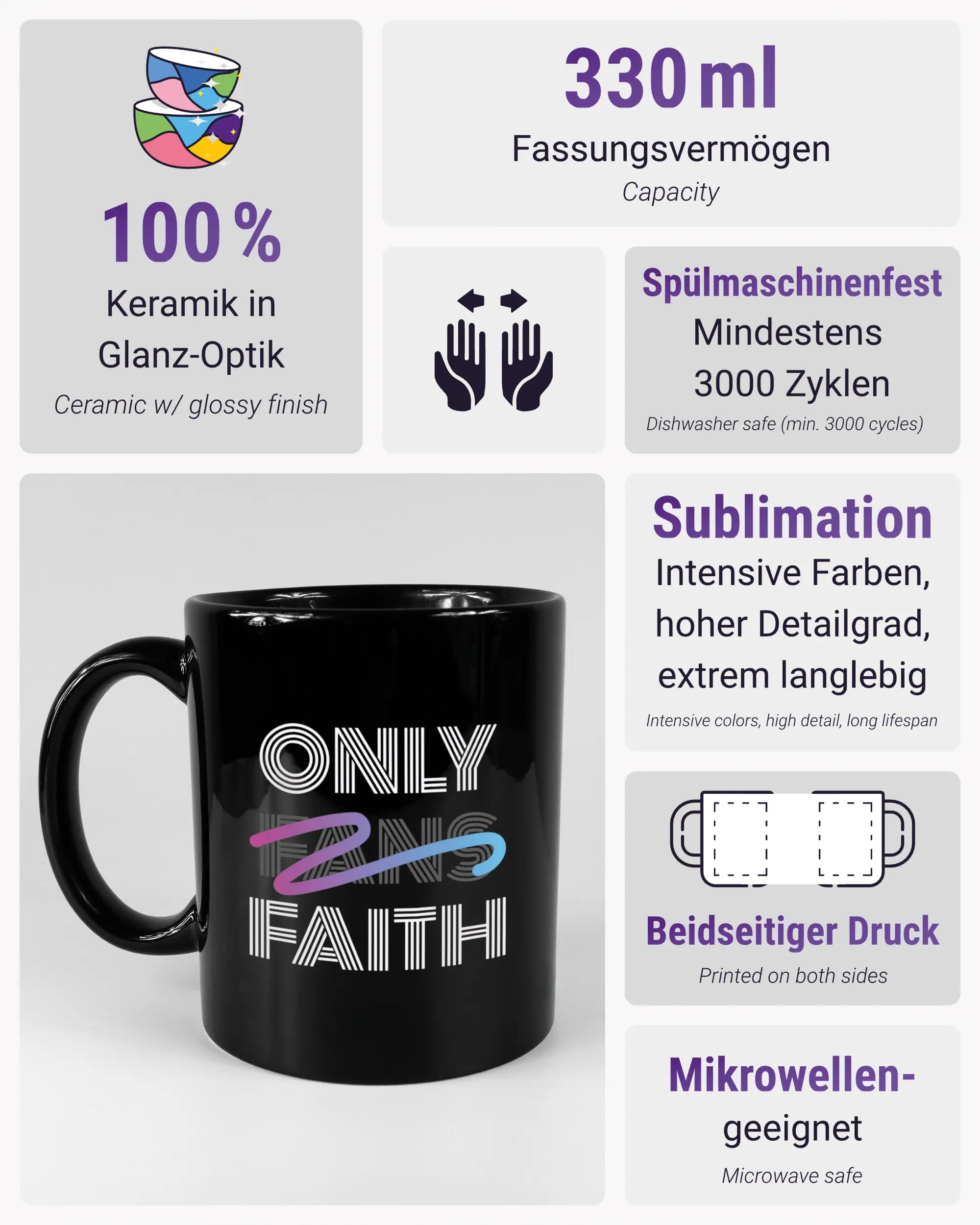 Produktinformationsblatt der beidseitig bedruckten Keramiktasse von Maondo mit dem Design Only Faith in der Farbe Black