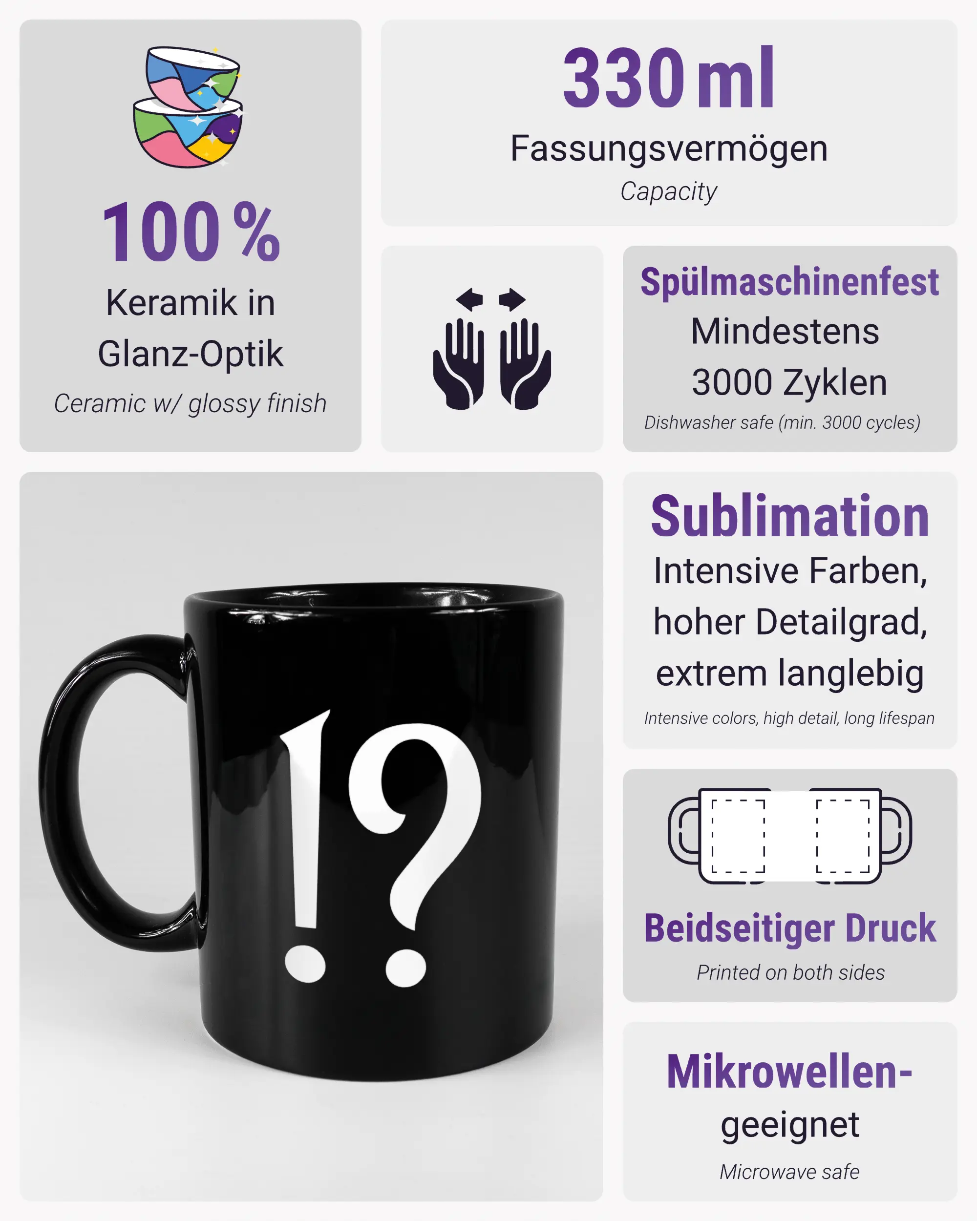 Produktinformationsblatt der beidseitig bedruckten Keramiktasse von Maondo mit dem Design WHAT in der Farbe Black
