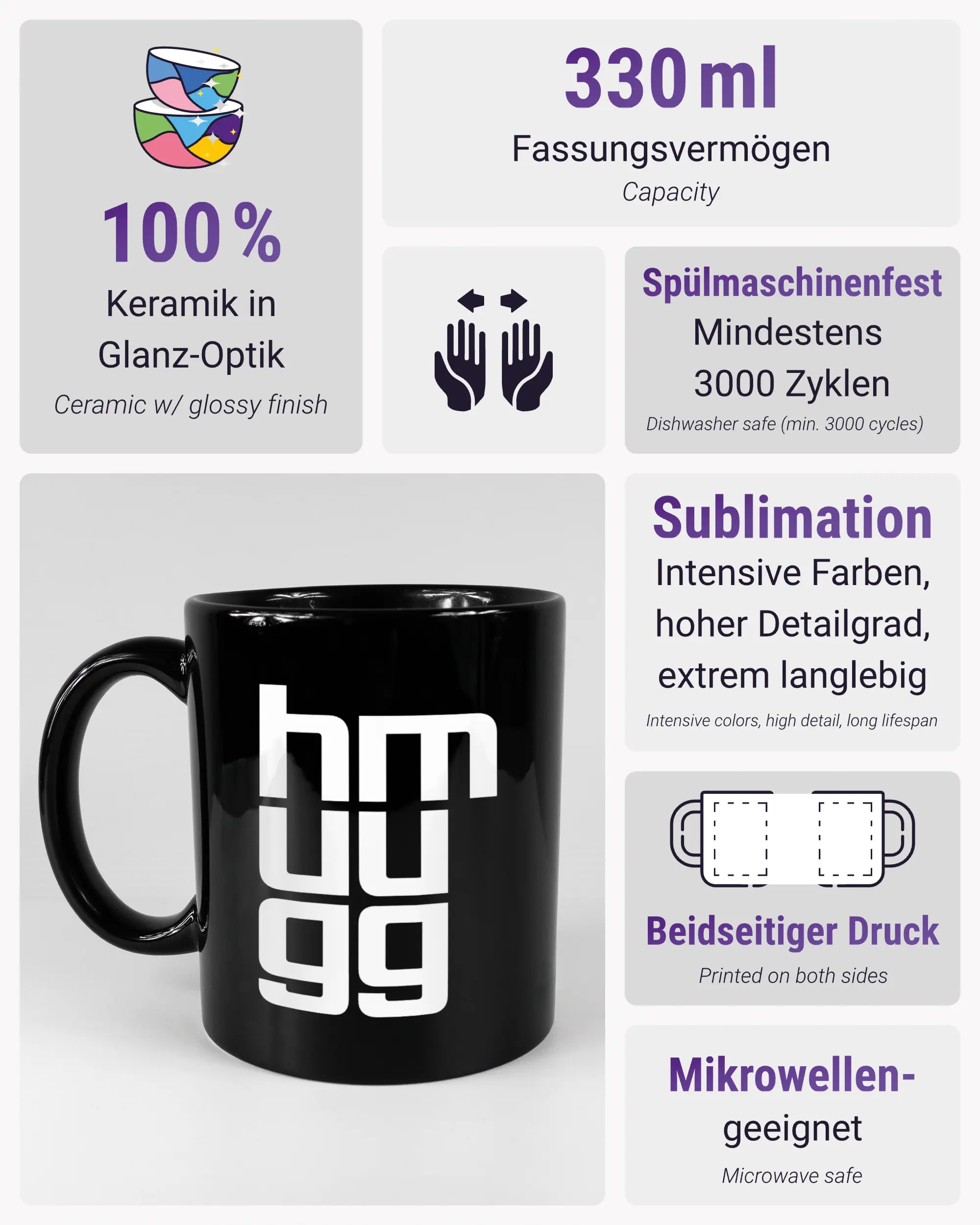 Produktinformationsblatt der beidseitig bedruckten Keramiktasse von Maondo mit dem Design Hug Mug in der Farbe Black