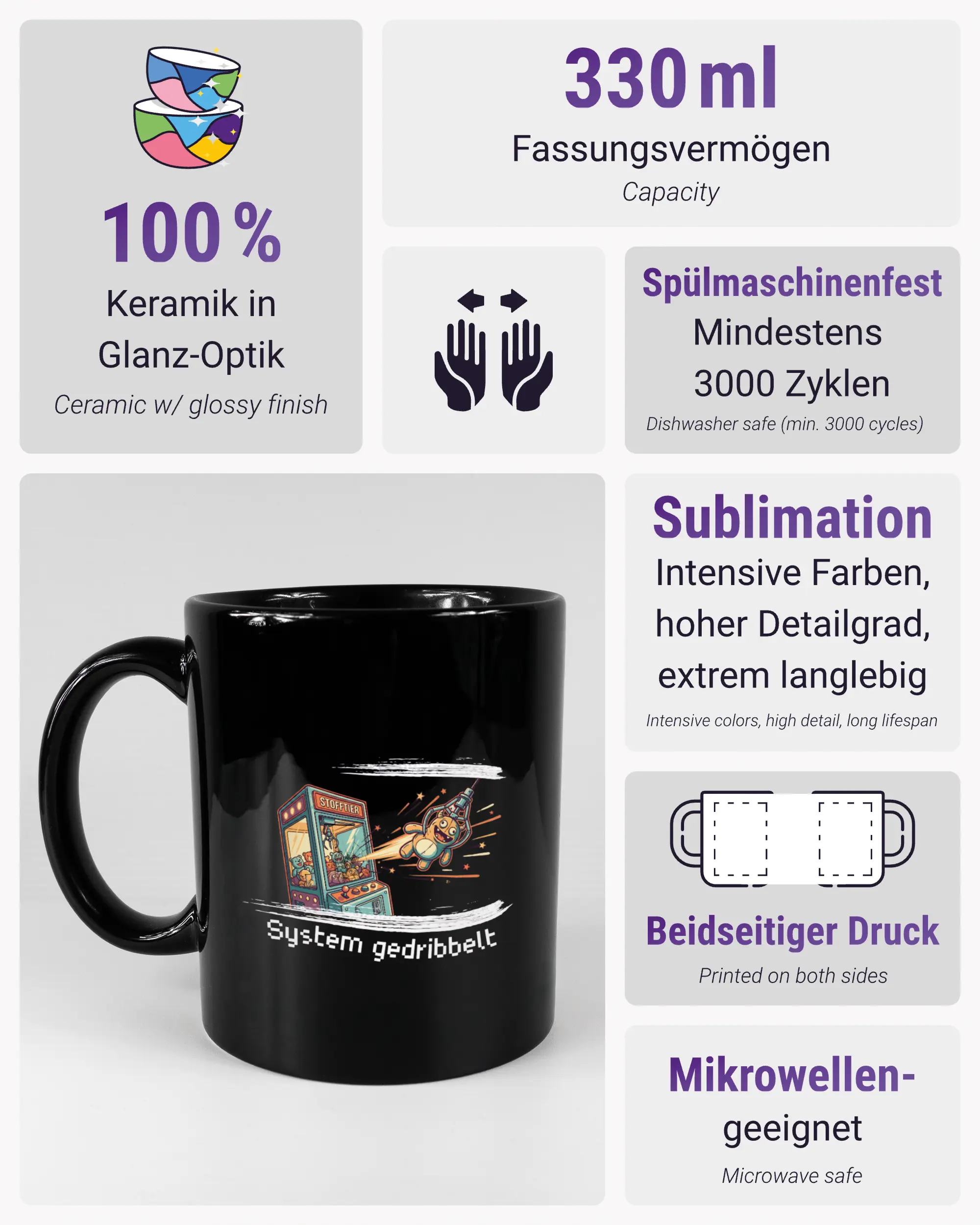 Produktinformationsblatt der beidseitig bedruckten Keramiktasse von Maondo mit dem Design System gedribbelt in der Farbe Black