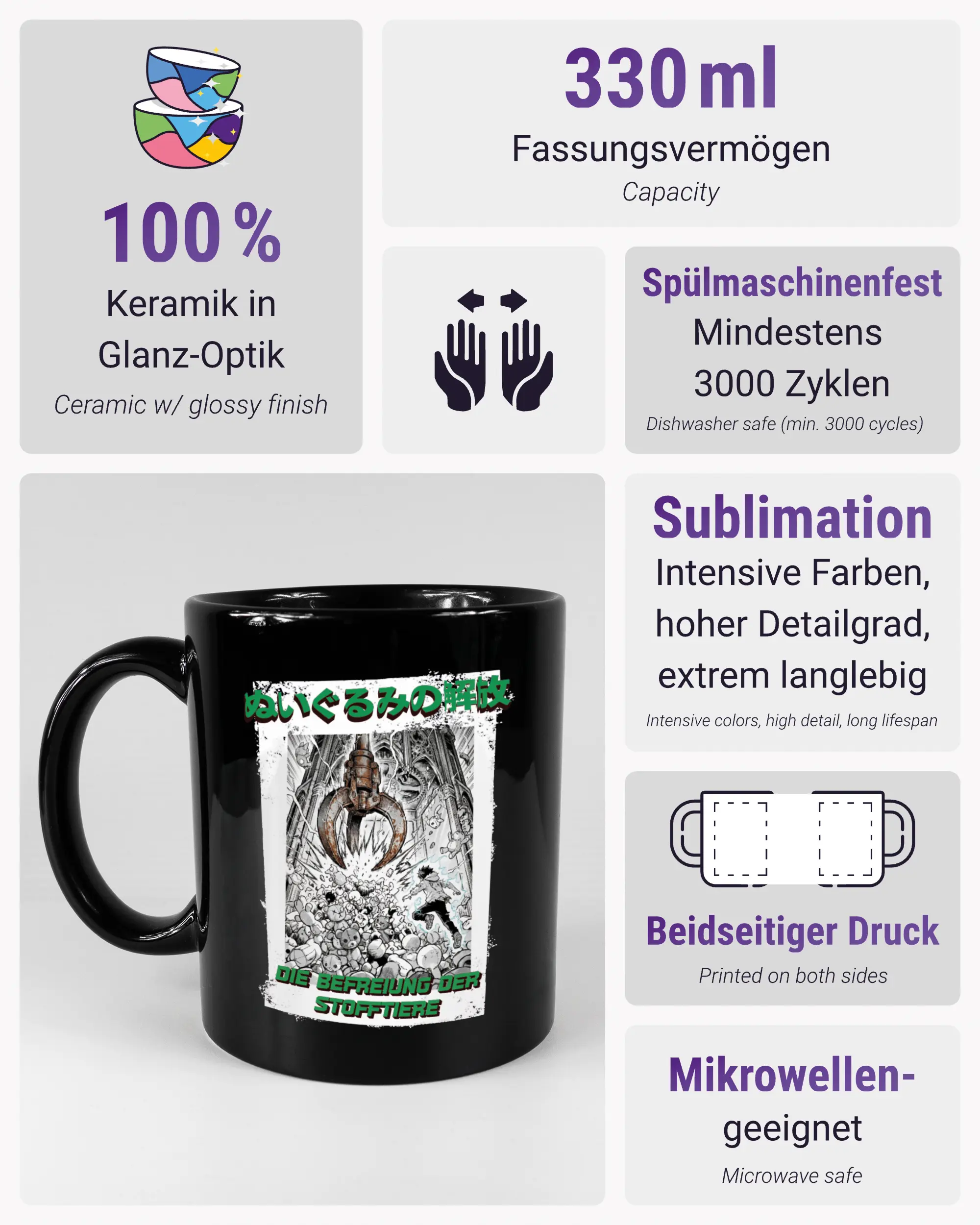 Produktinformationsblatt der beidseitig bedruckten Keramiktasse von Maondo mit dem Design Save 1 Stofftier in der Farbe Black