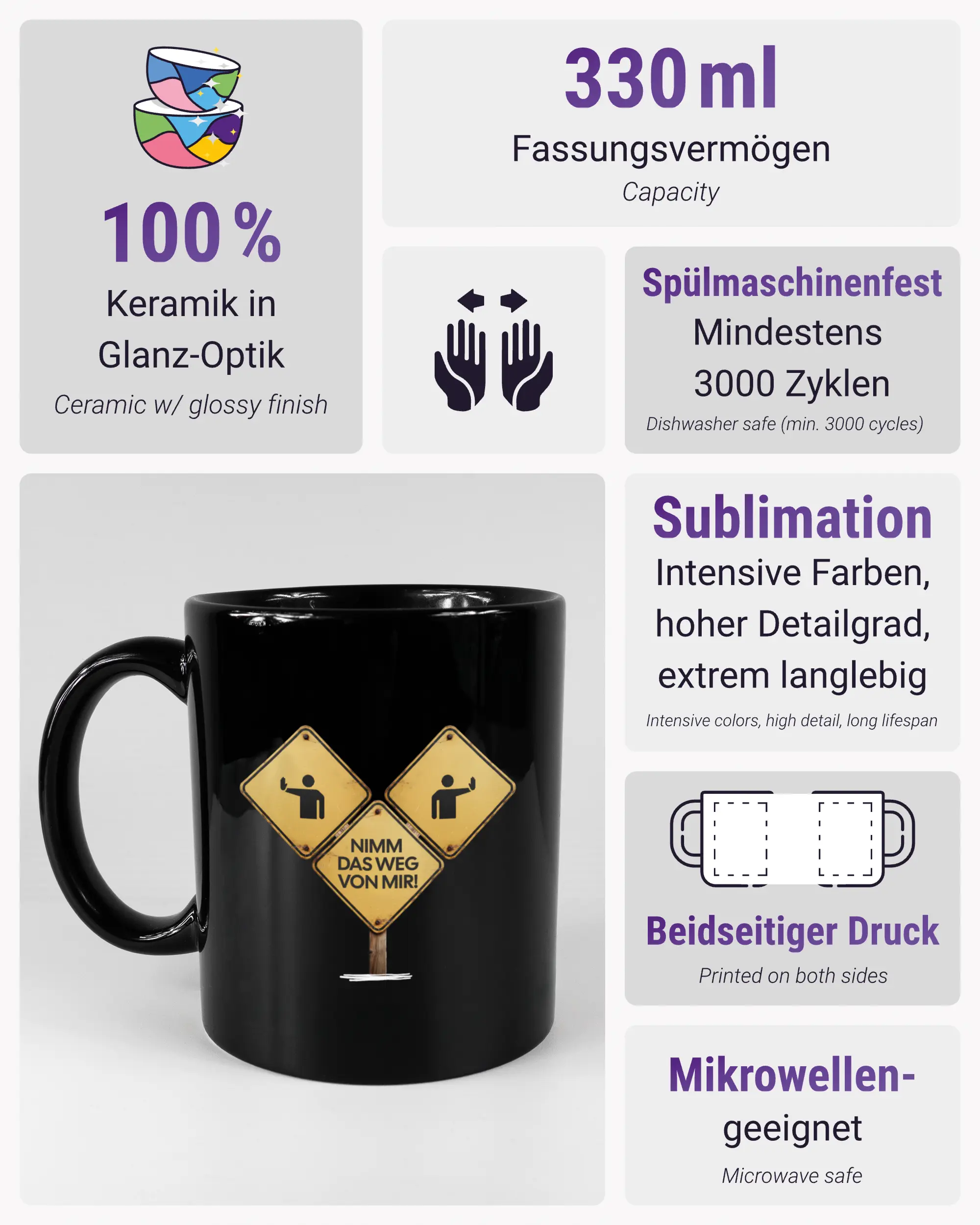 Produktinformationsblatt der beidseitig bedruckten Keramiktasse von Maondo mit dem Design Schutzschild in der Farbe Black