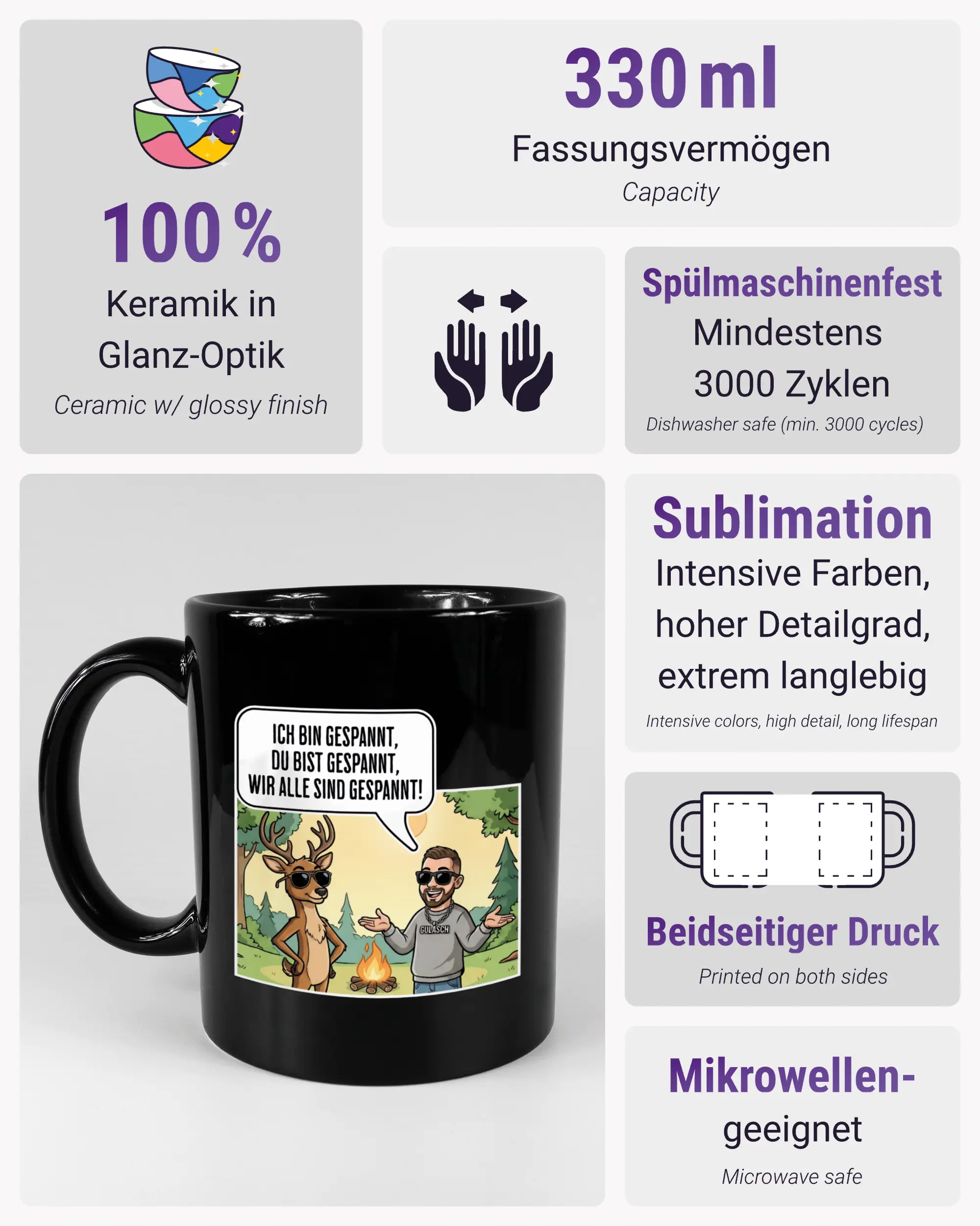 Produktinformationsblatt der beidseitig bedruckten Keramiktasse von Maondo mit dem Design Vollspannung in der Farbe Black