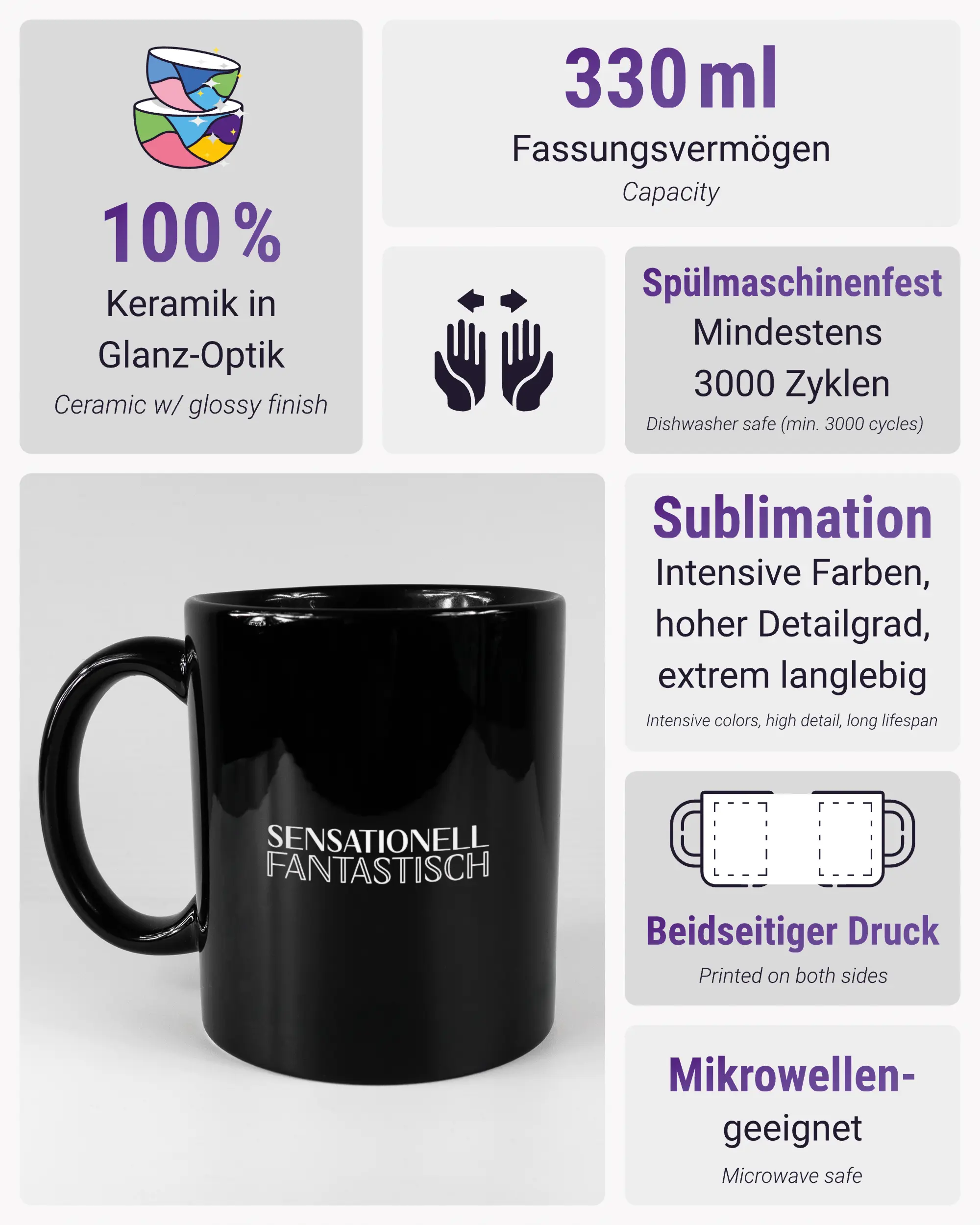 Produktinformationsblatt der beidseitig bedruckten Keramiktasse von Maondo mit dem Design Sensationell in der Farbe Black