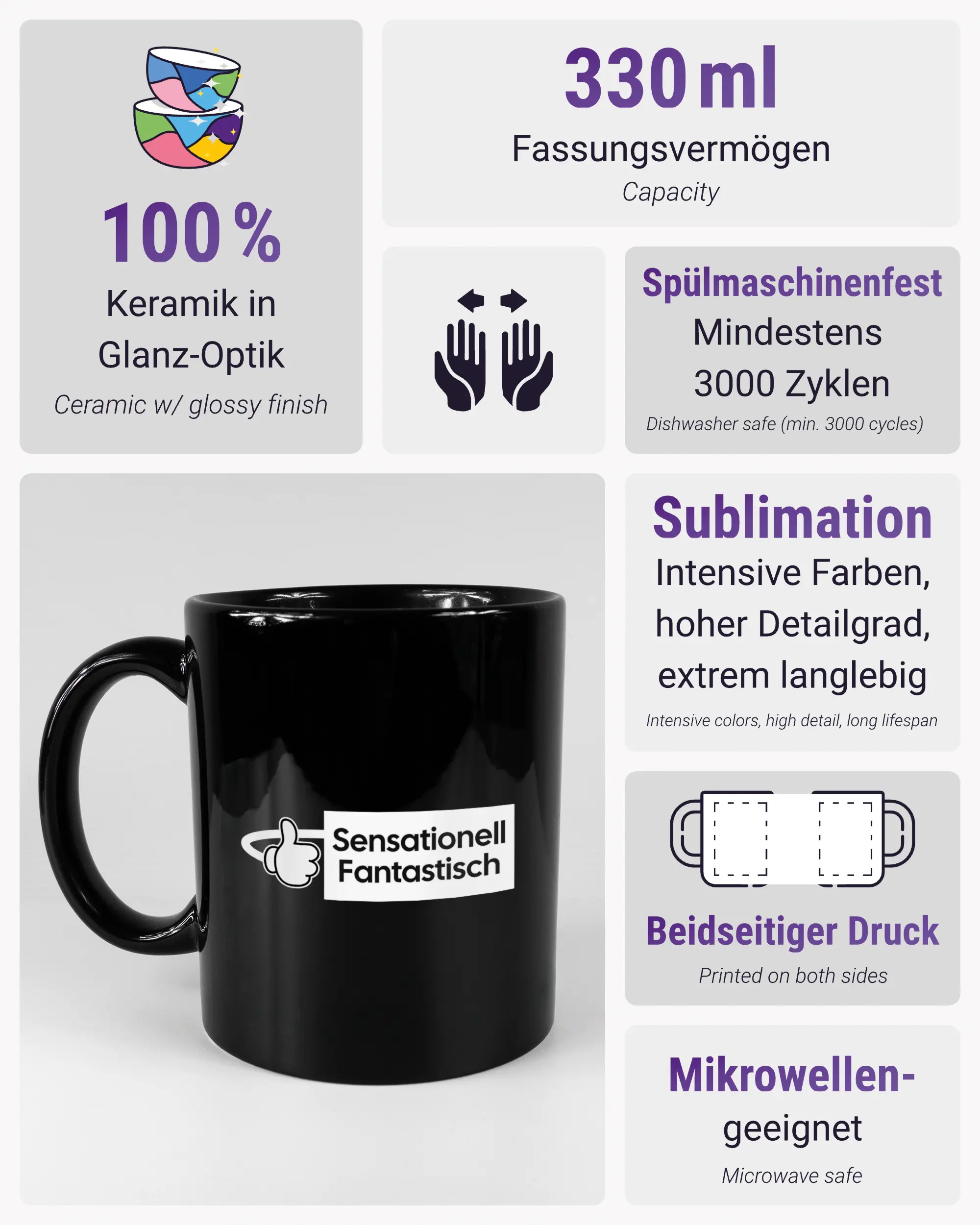 Produktinformationsblatt der beidseitig bedruckten Keramiktasse von Maondo mit dem Design Fantastisch in der Farbe Black