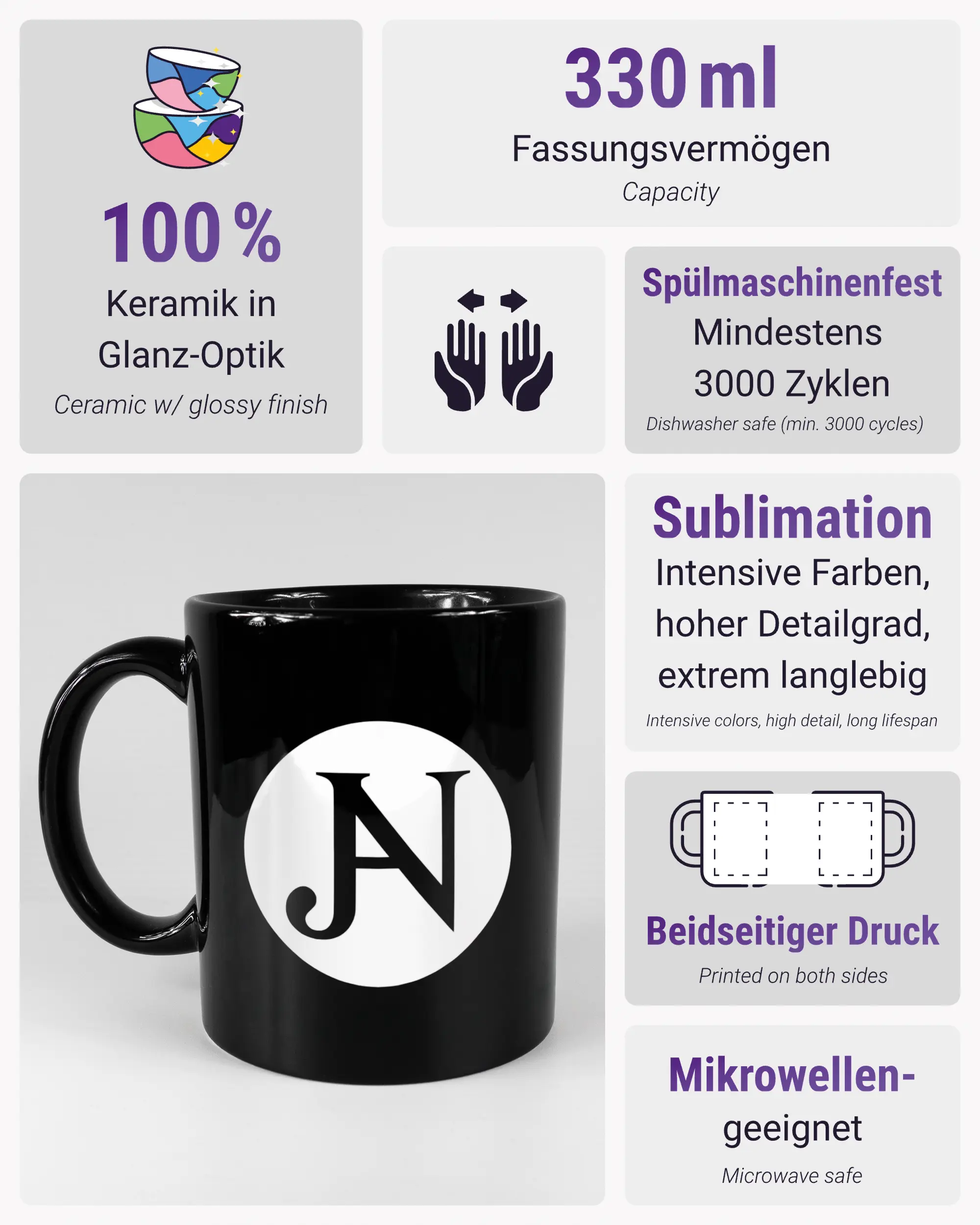 Produktinformationsblatt der beidseitig bedruckten Keramiktasse von Maondo mit dem Design JB1 in der Farbe Black