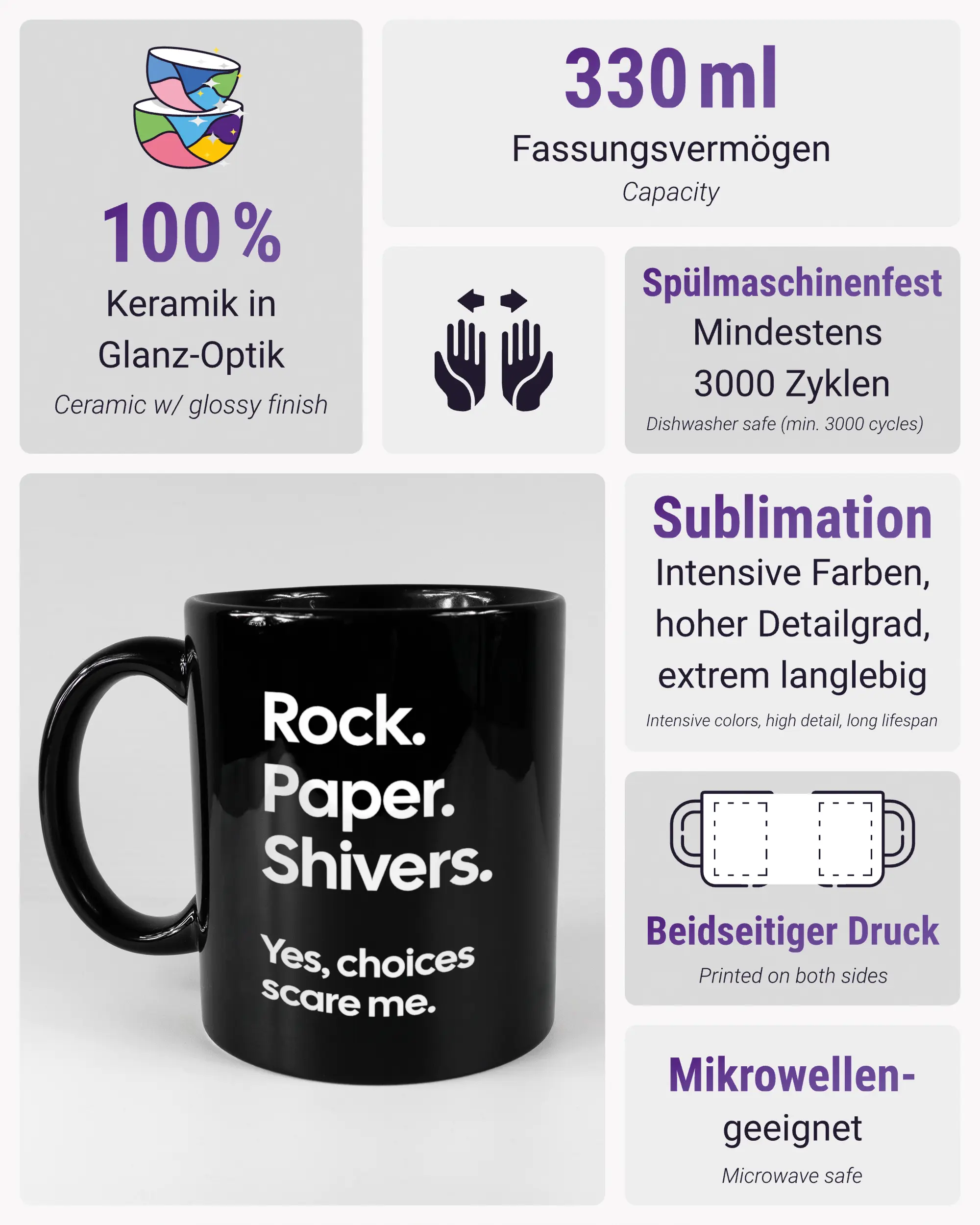 Produktinformationsblatt der beidseitig bedruckten Keramiktasse von Maondo mit dem Design Rock Paper Shivers in der Farbe Black