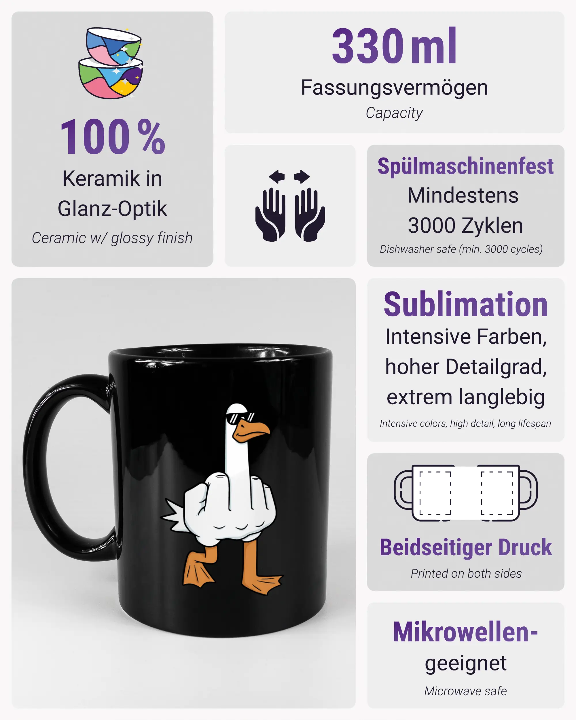Produktinformationsblatt der beidseitig bedruckten Keramiktasse von Maondo mit dem Design I give a duck in der Farbe Black