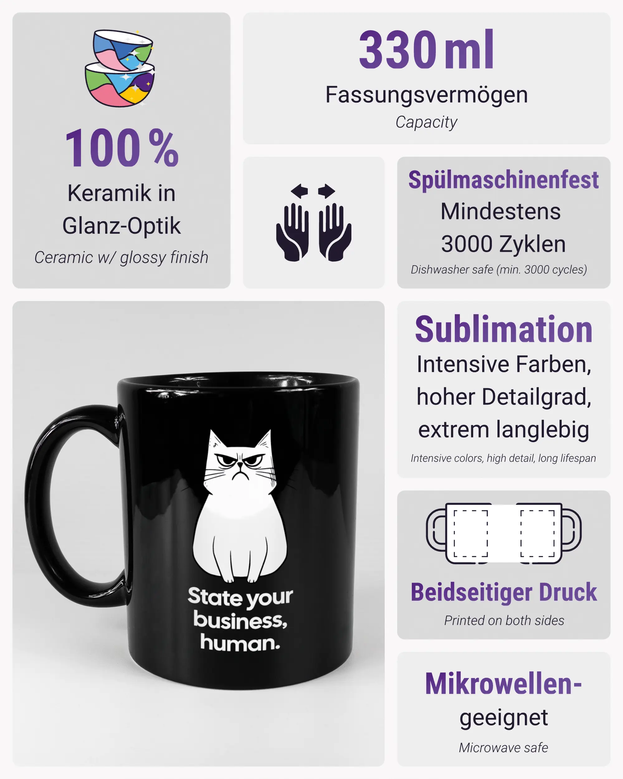Produktinformationsblatt der beidseitig bedruckten Keramiktasse von Maondo mit dem Design Grumpy Purr in der Farbe Black