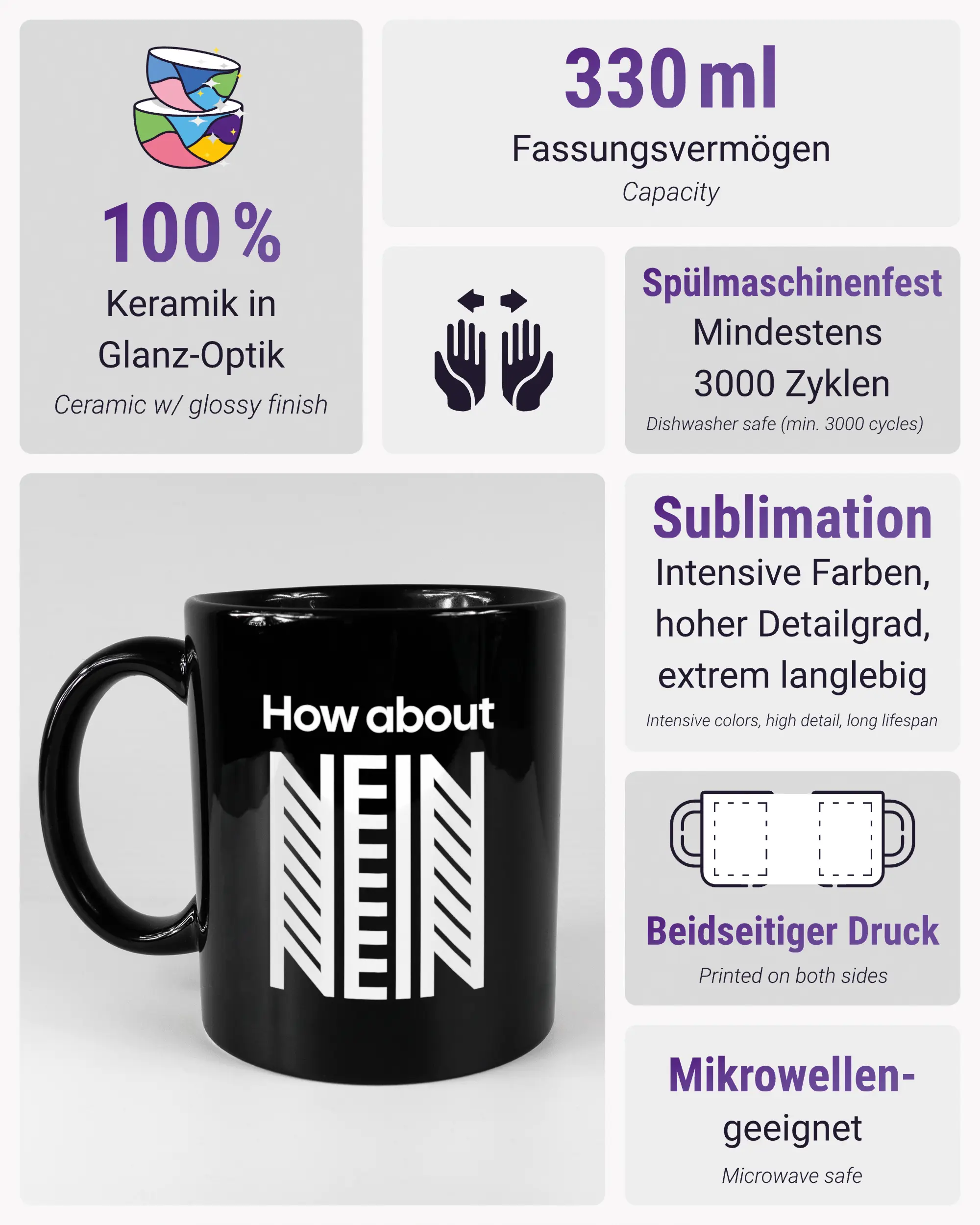 Produktinformationsblatt der beidseitig bedruckten Keramiktasse von Maondo mit dem Design How about nein in der Farbe Black