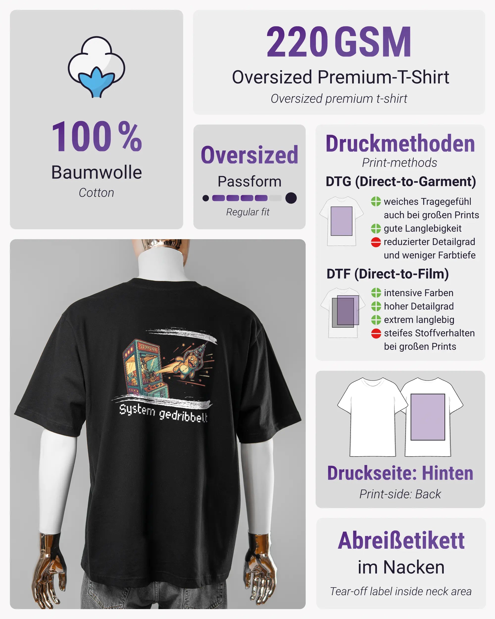 Produktinformationsblatt des Basic Unisex T-Shirt Oversized von Maondo mit dem Design System gedribbelt hinten in der Farbe Black und in der Größe L