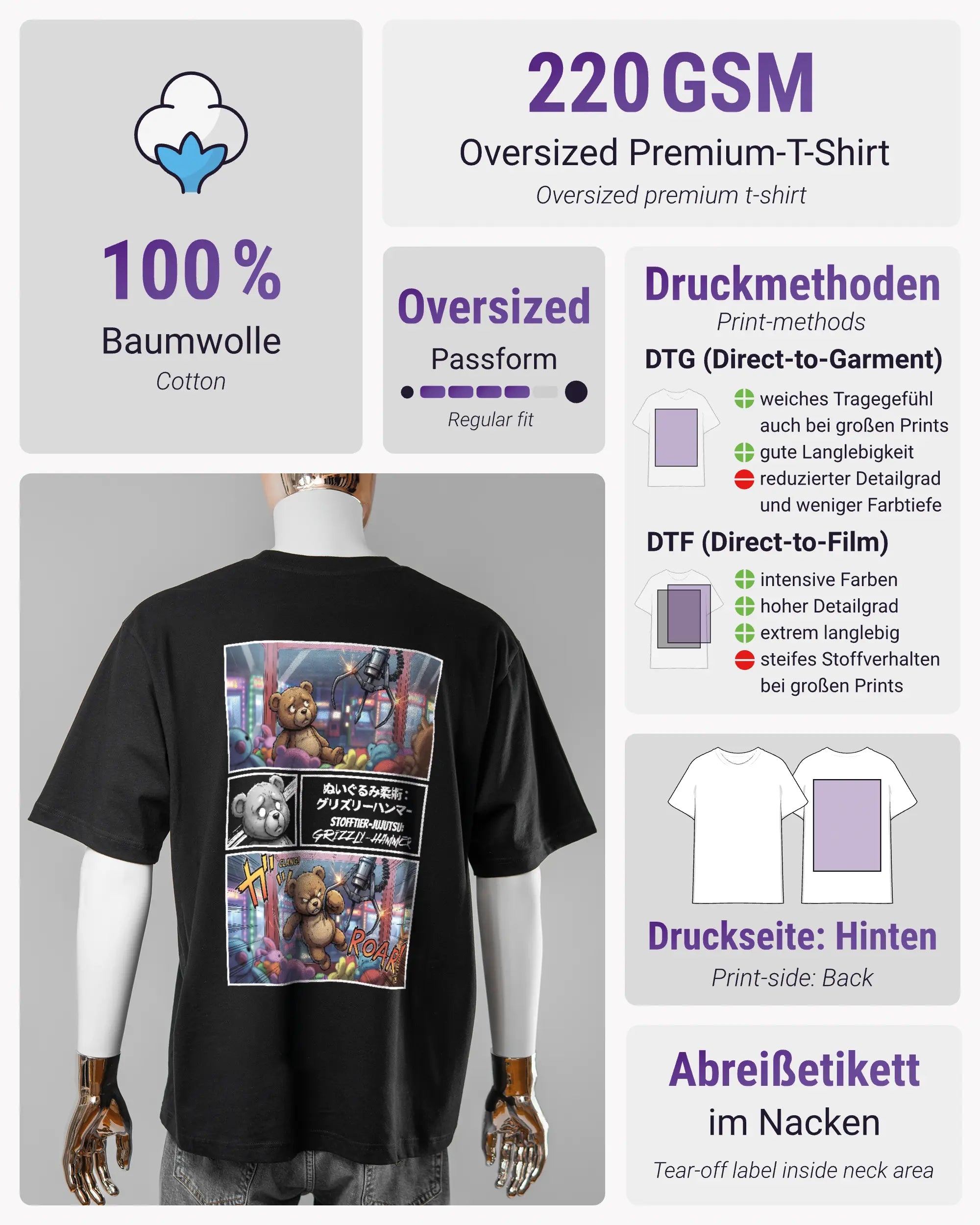 Produktinformationsblatt des Basic Unisex T-Shirt Oversized von Maondo mit dem Design Manga Stoff hinten in der Farbe Black und in der Größe L
