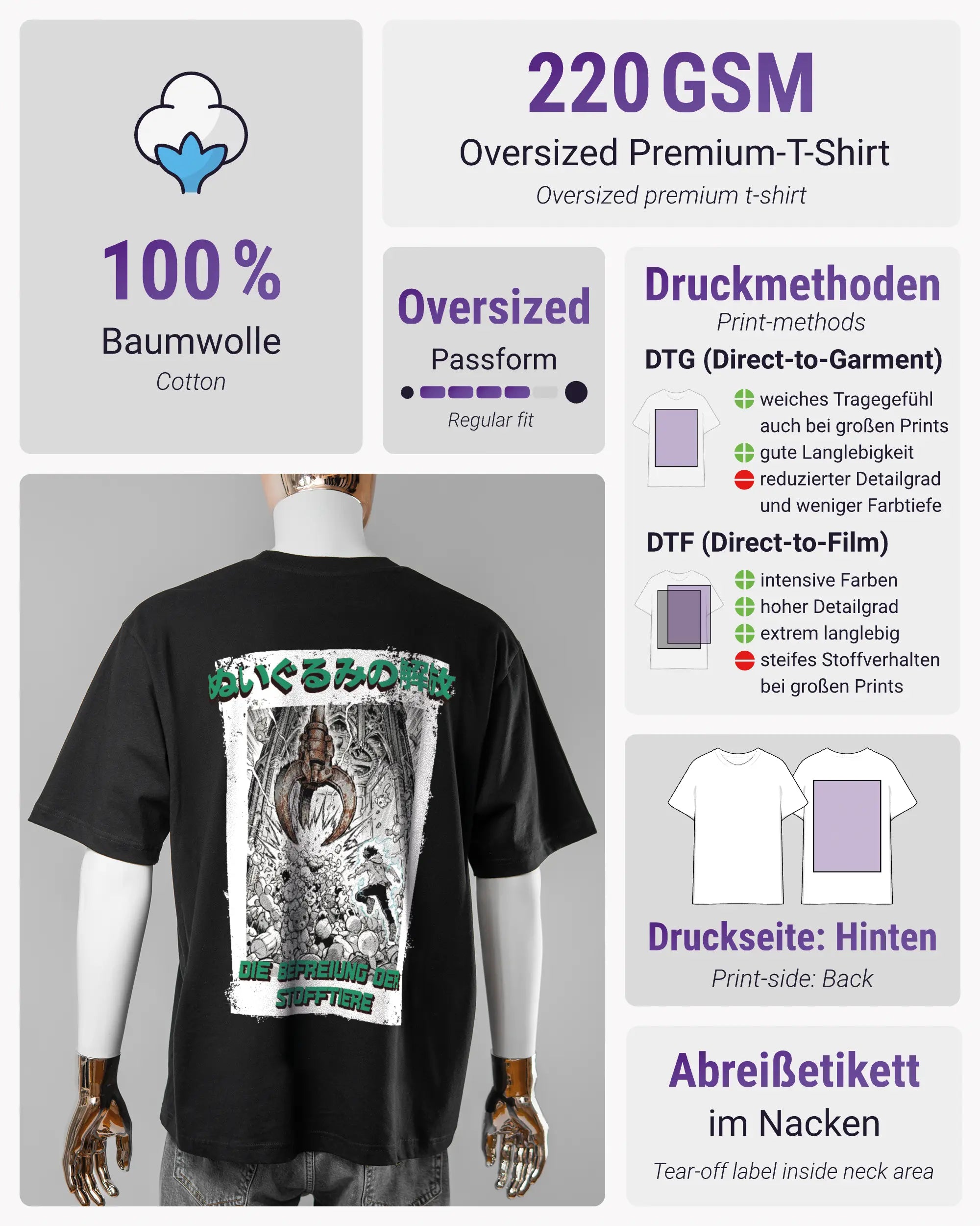 Produktinformationsblatt des Basic Unisex T-Shirt Oversized von Maondo mit dem Design Save 1 Stofftier hinten in der Farbe Black und in der Größe L