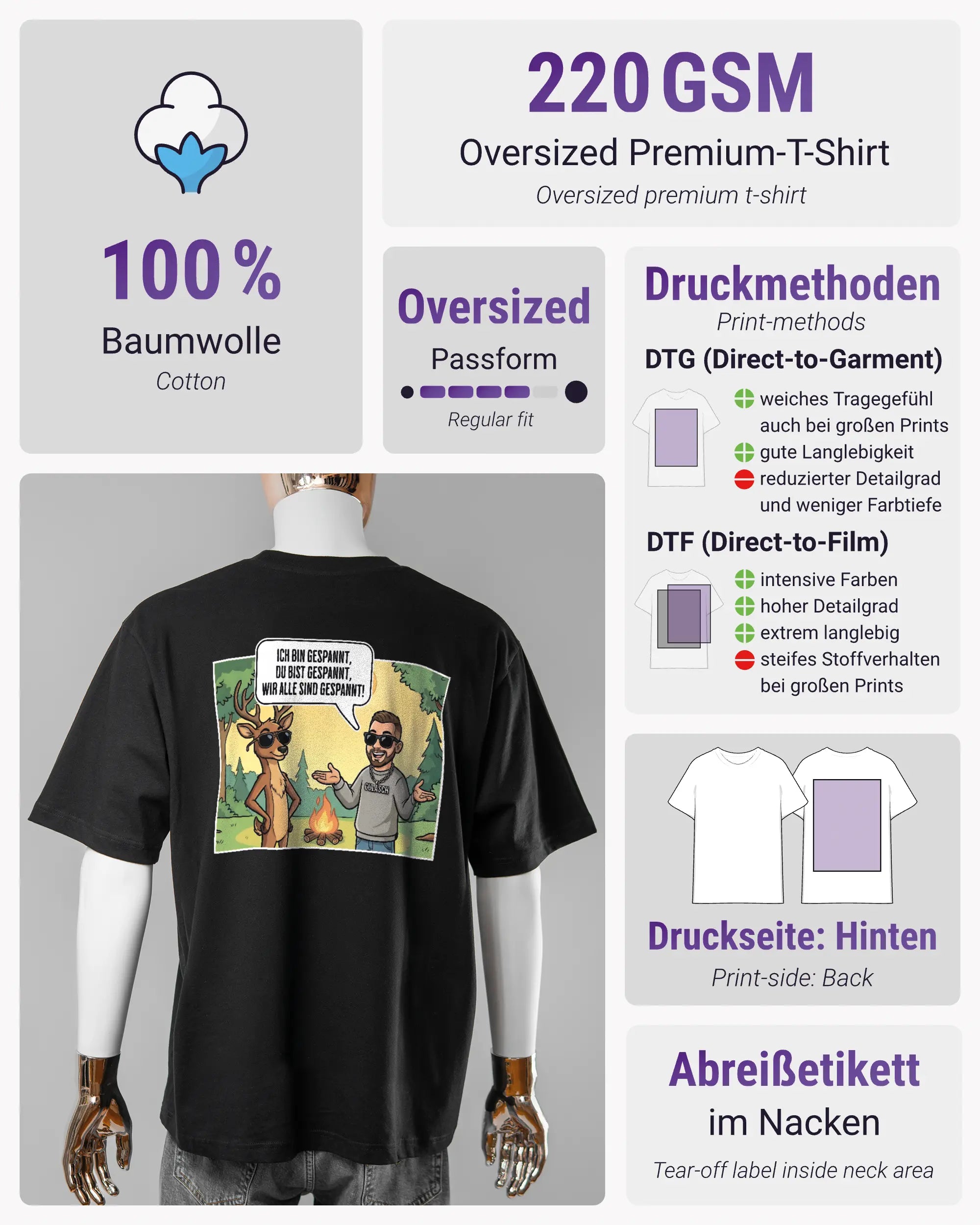 Produktinformationsblatt des Basic Unisex T-Shirt Oversized von Maondo mit dem Design Vollspannung hinten in der Farbe Black und in der Größe L