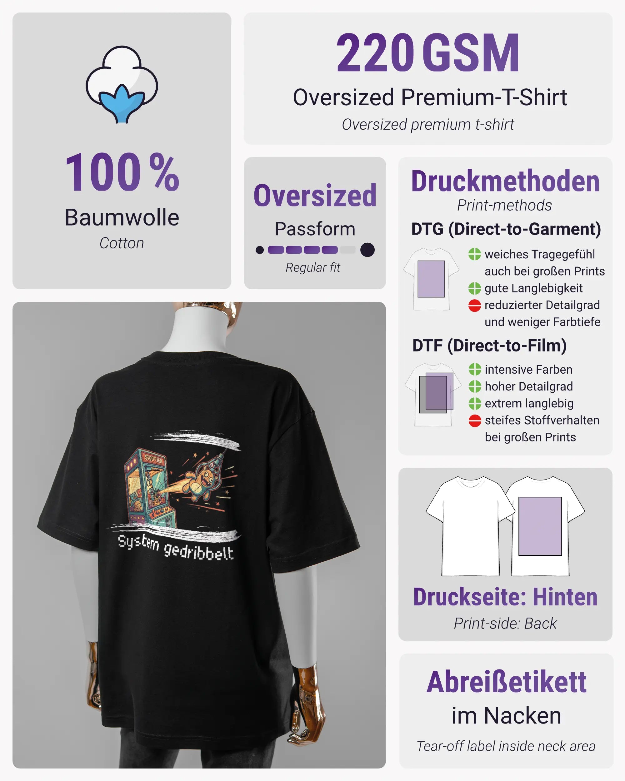 Produktinformationsblatt des Basic Unisex T-Shirt Oversized von Maondo mit dem Design System gedribbelt hinten in der Farbe Black und in der Größe S