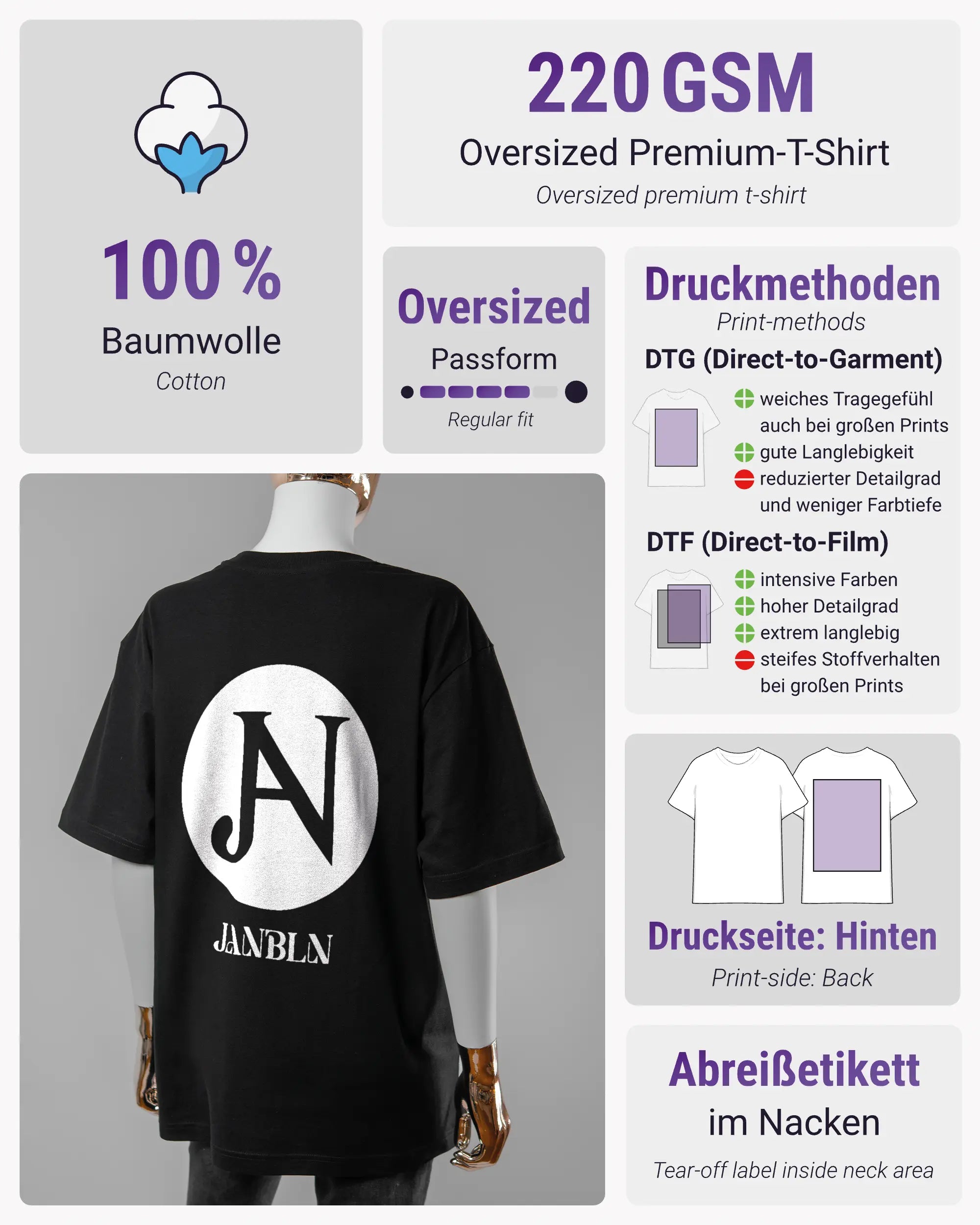 Produktinformationsblatt des Basic Unisex T-Shirt Oversized von Maondo mit dem Design JB1 hinten in der Farbe Black und in der Größe S