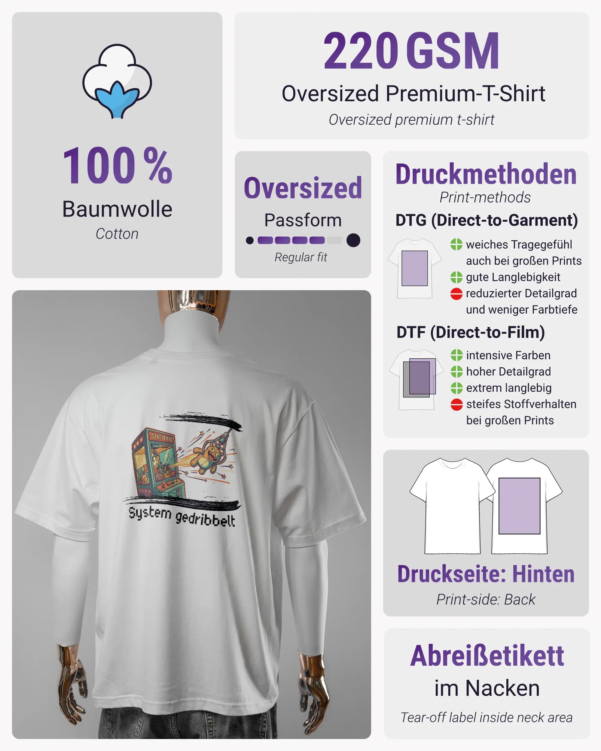 Produktinformationsblatt des Basic Unisex T-Shirt Oversized von Maondo mit dem Design System gedribbelt hinten in der Farbe White und in der Größe L