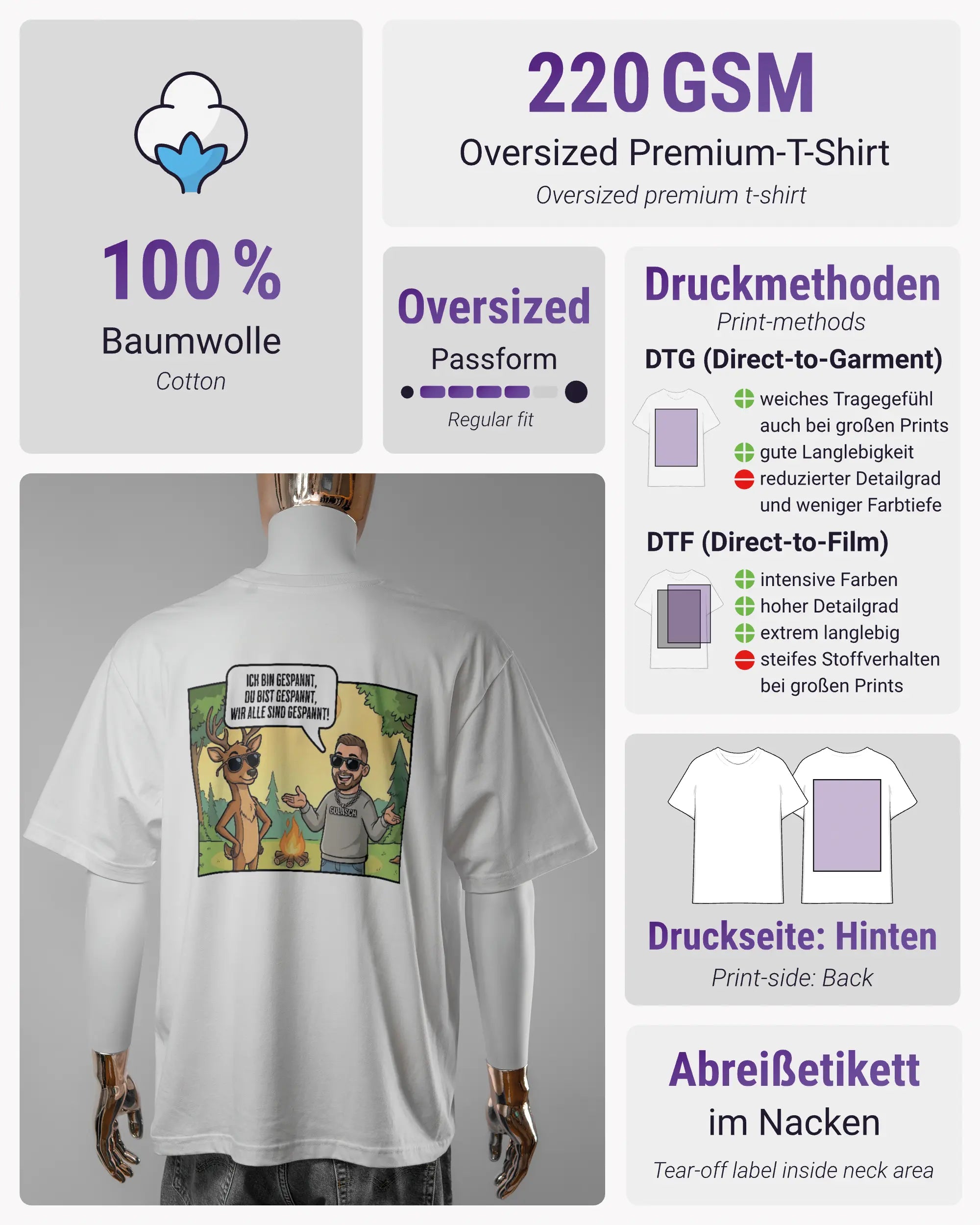 Produktinformationsblatt des Basic Unisex T-Shirt Oversized von Maondo mit dem Design Vollspannung hinten in der Farbe White und in der Größe L