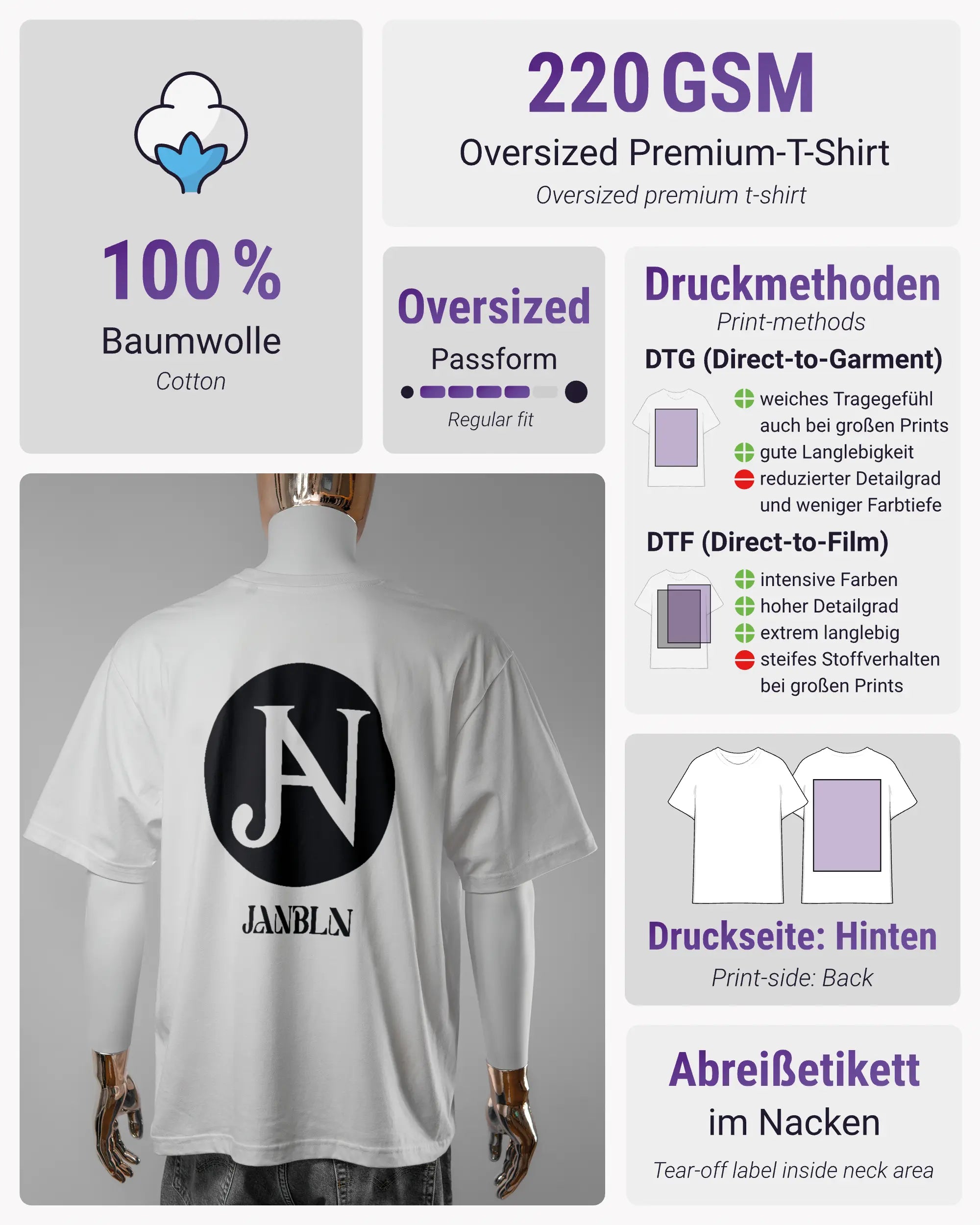 Produktinformationsblatt des Basic Unisex T-Shirt Oversized von Maondo mit dem Design JB1 hinten in der Farbe White und in der Größe L