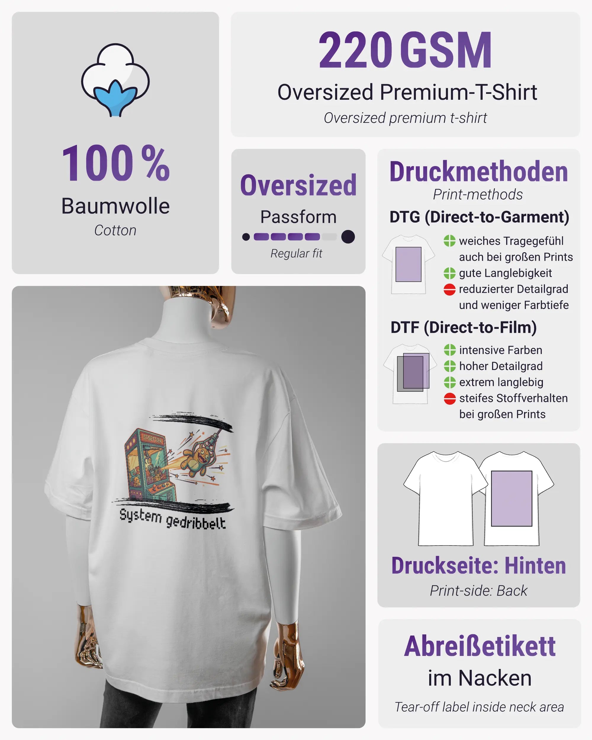 Produktinformationsblatt des Basic Unisex T-Shirt Oversized von Maondo mit dem Design System gedribbelt hinten in der Farbe White und in der Größe S