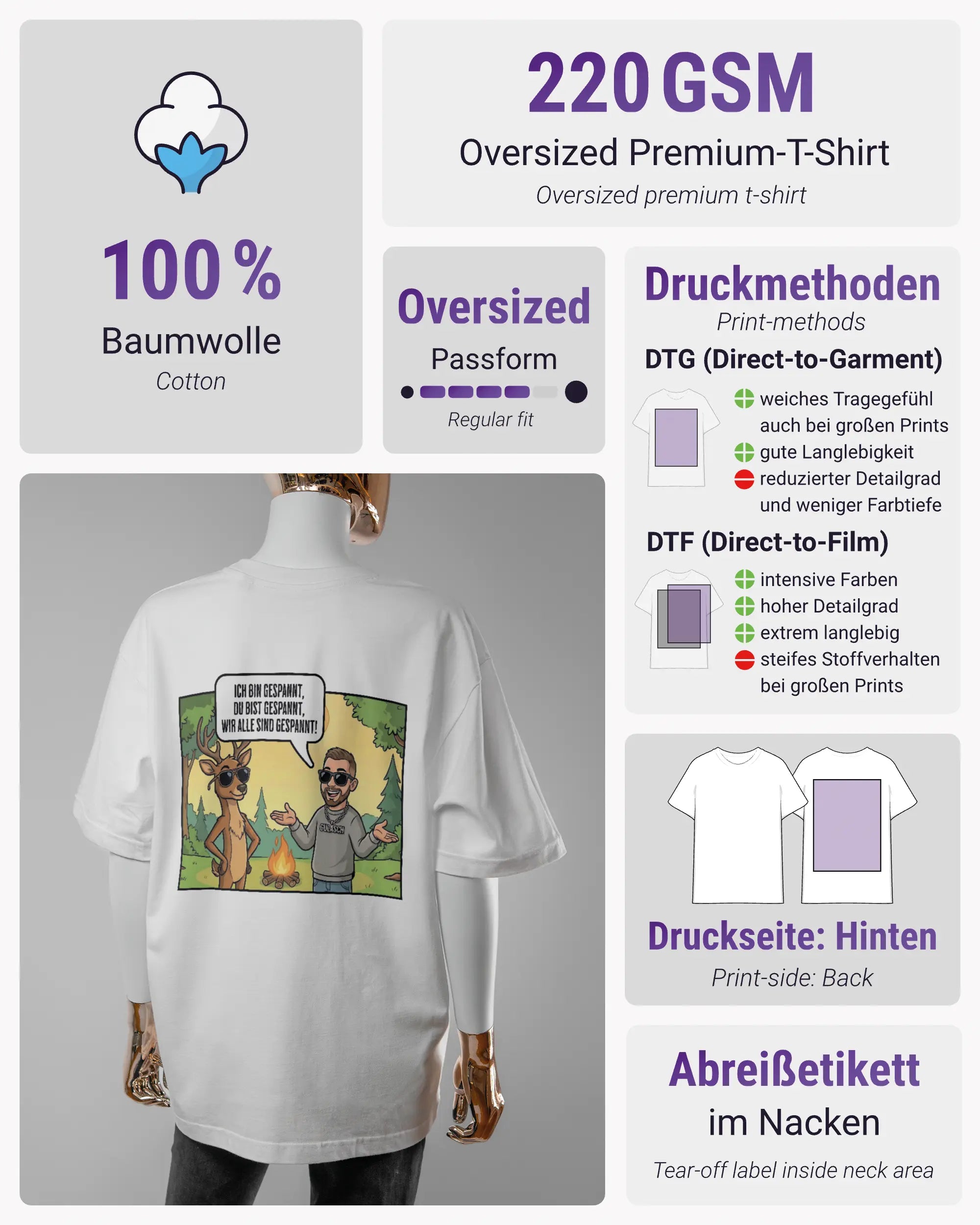 Produktinformationsblatt des Basic Unisex T-Shirt Oversized von Maondo mit dem Design Vollspannung hinten in der Farbe White und in der Größe S